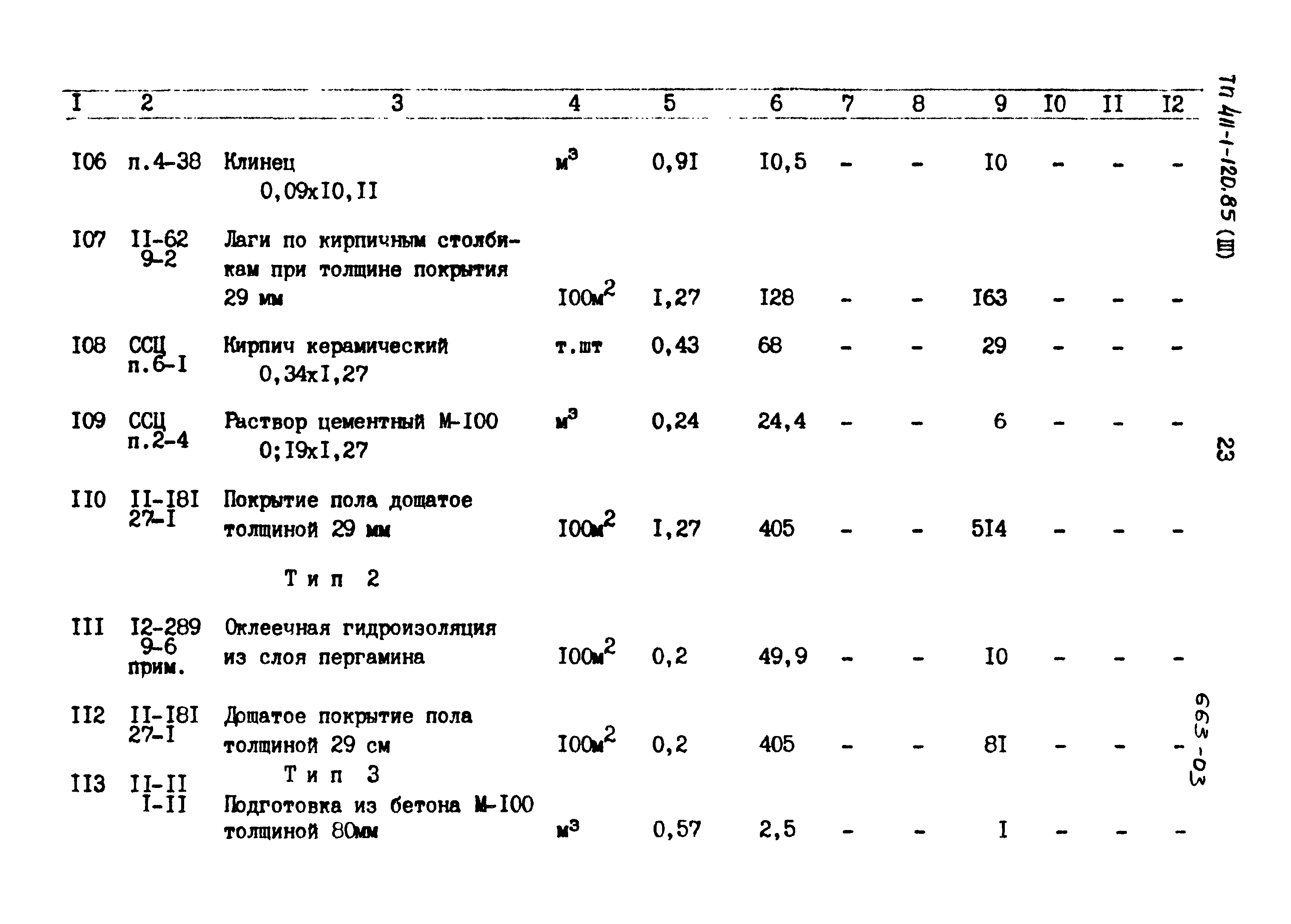 Типовой проект 411-1-120.85