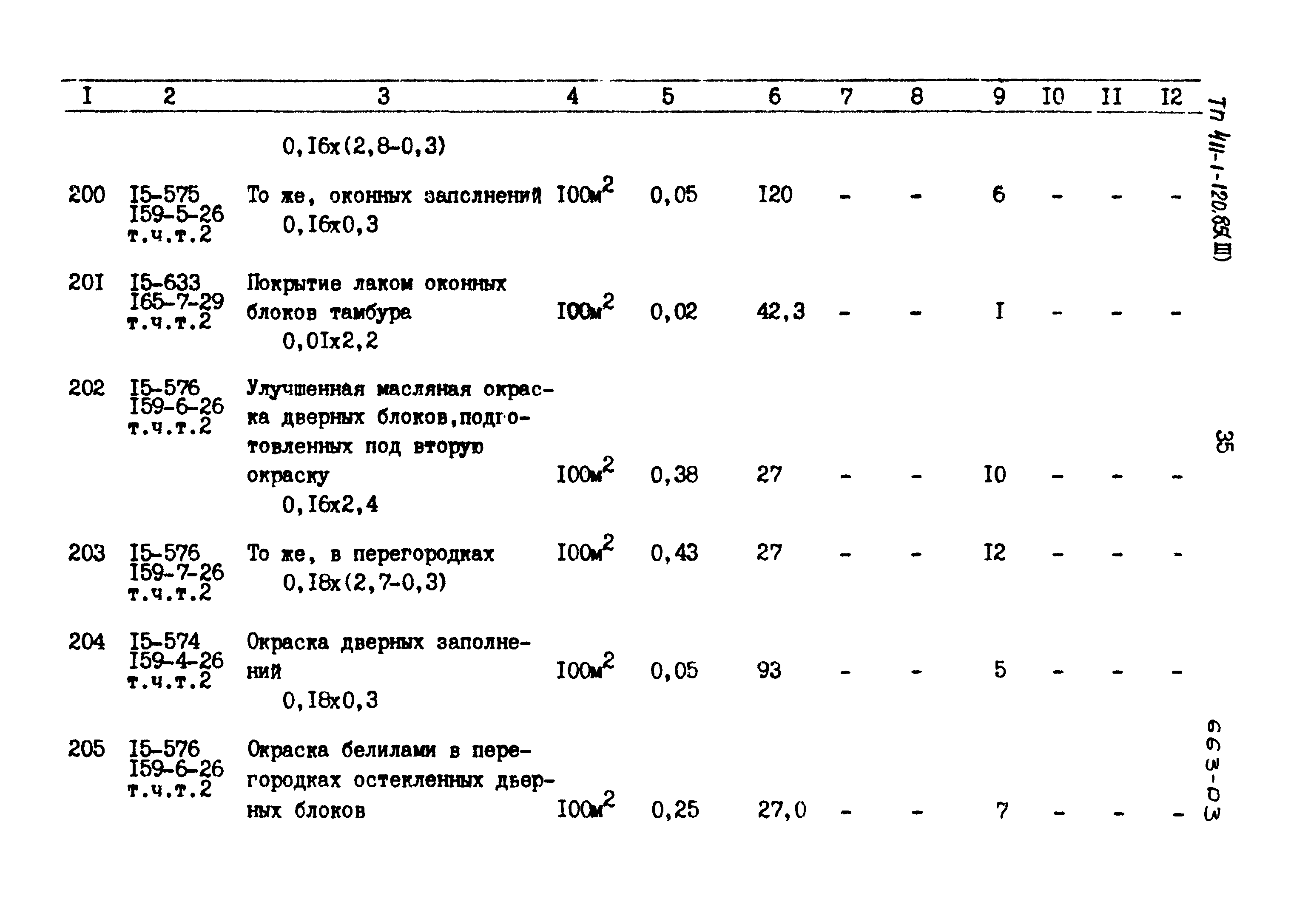 Типовой проект 411-1-120.85