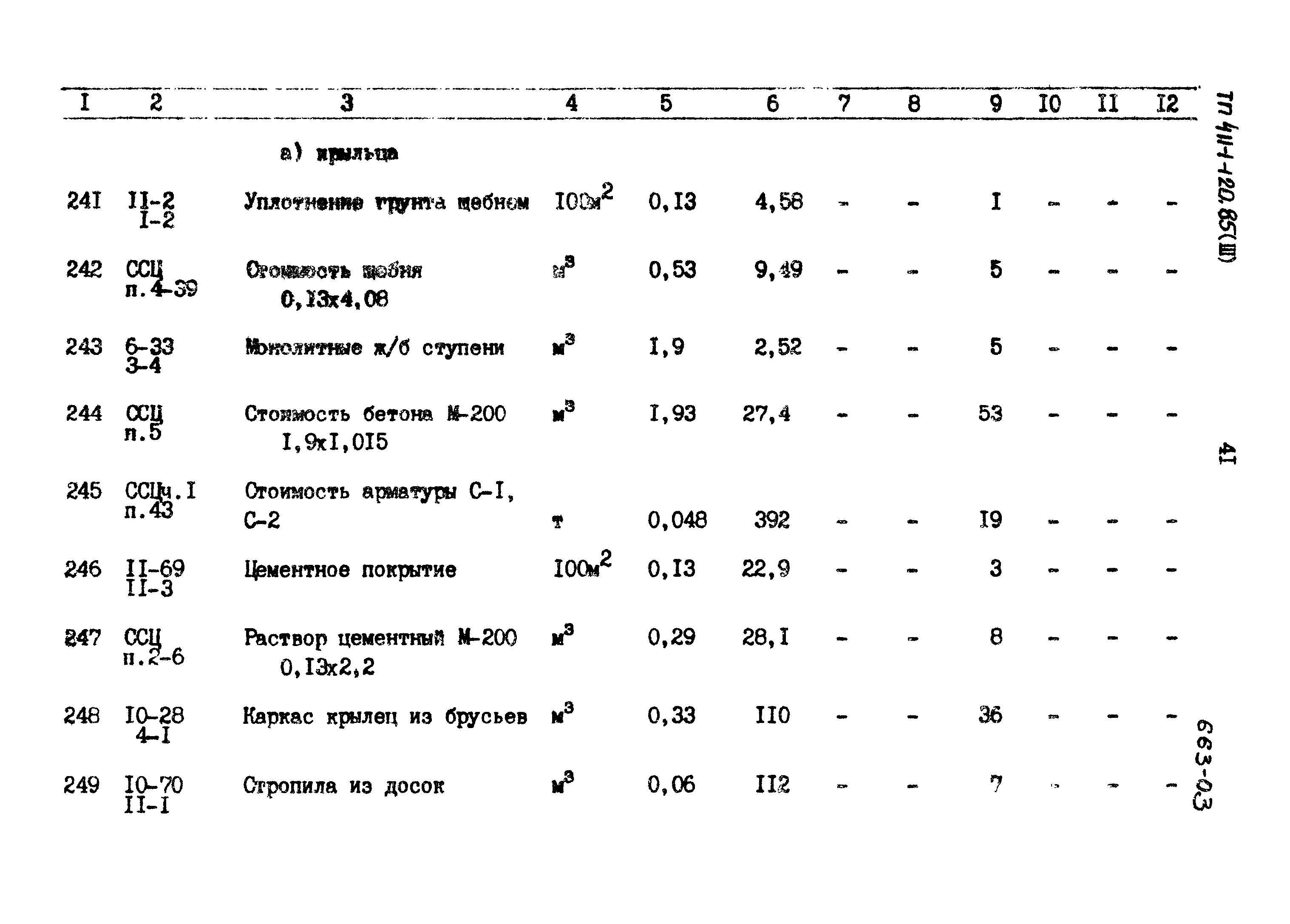 Типовой проект 411-1-120.85