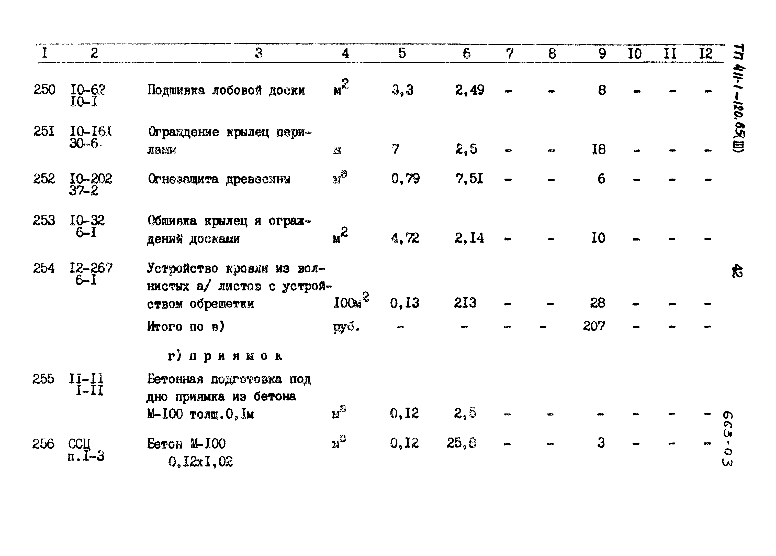 Типовой проект 411-1-120.85