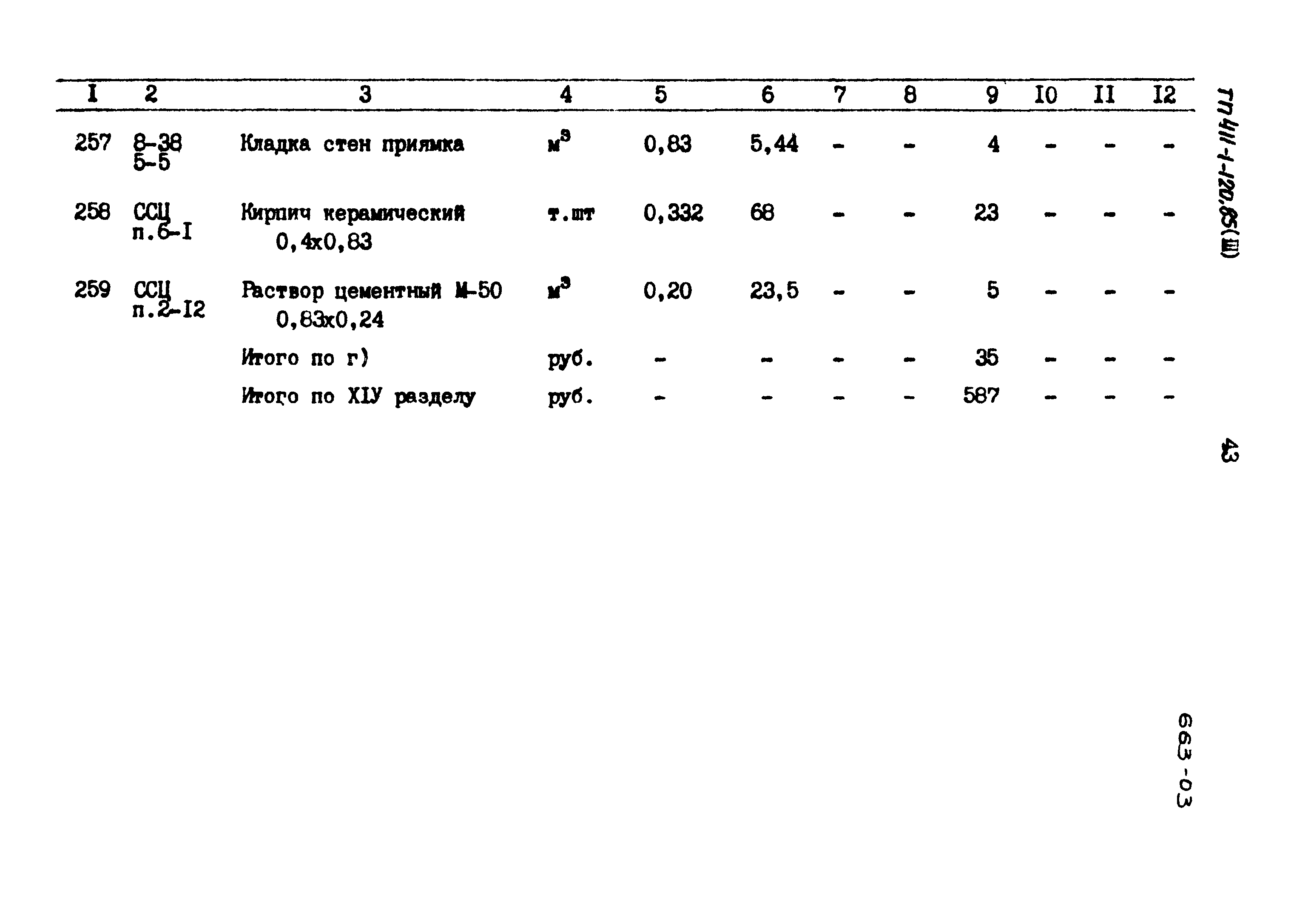 Типовой проект 411-1-120.85