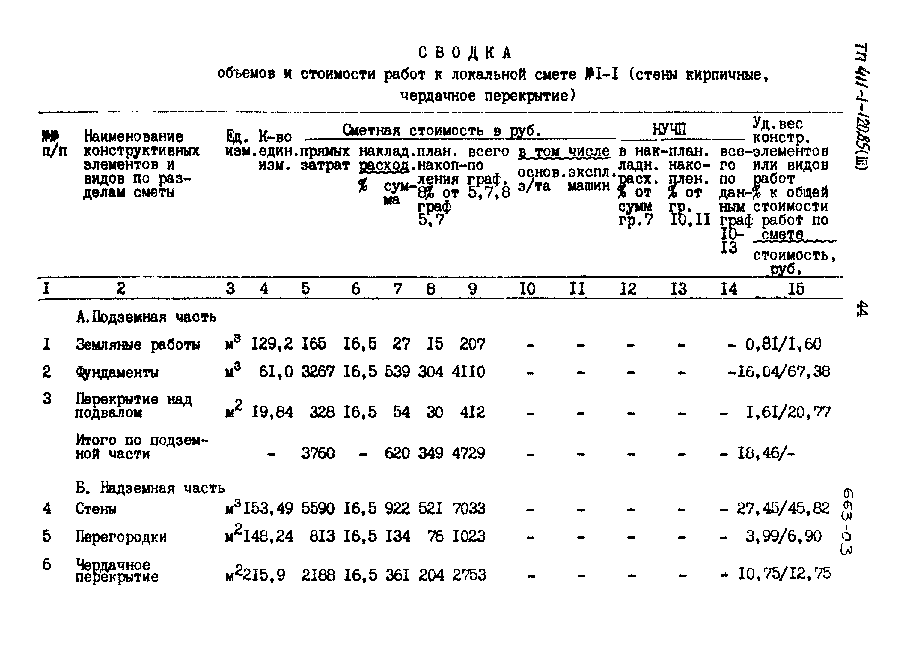 Типовой проект 411-1-120.85