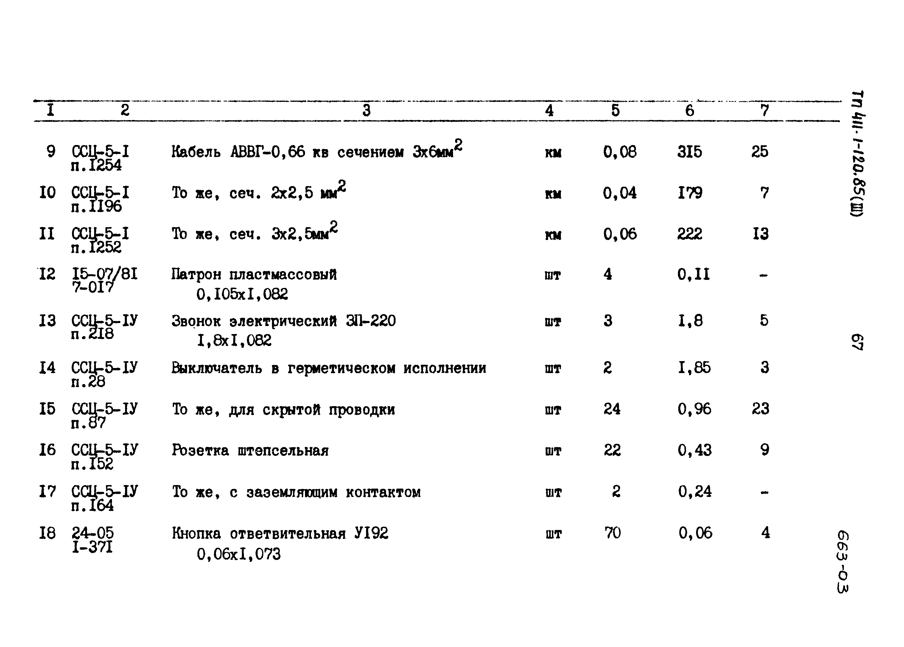 Типовой проект 411-1-120.85