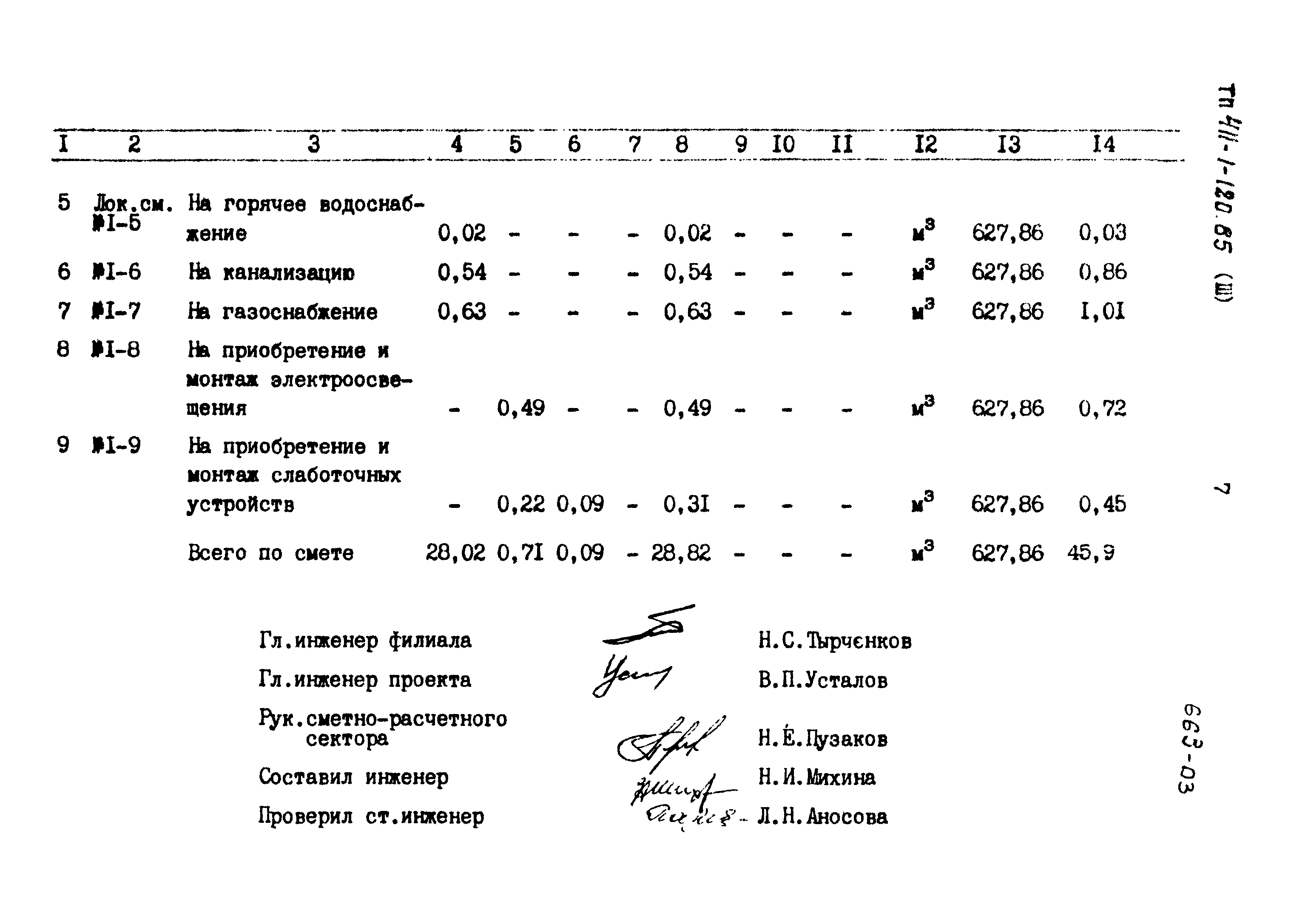 Типовой проект 411-1-120.85