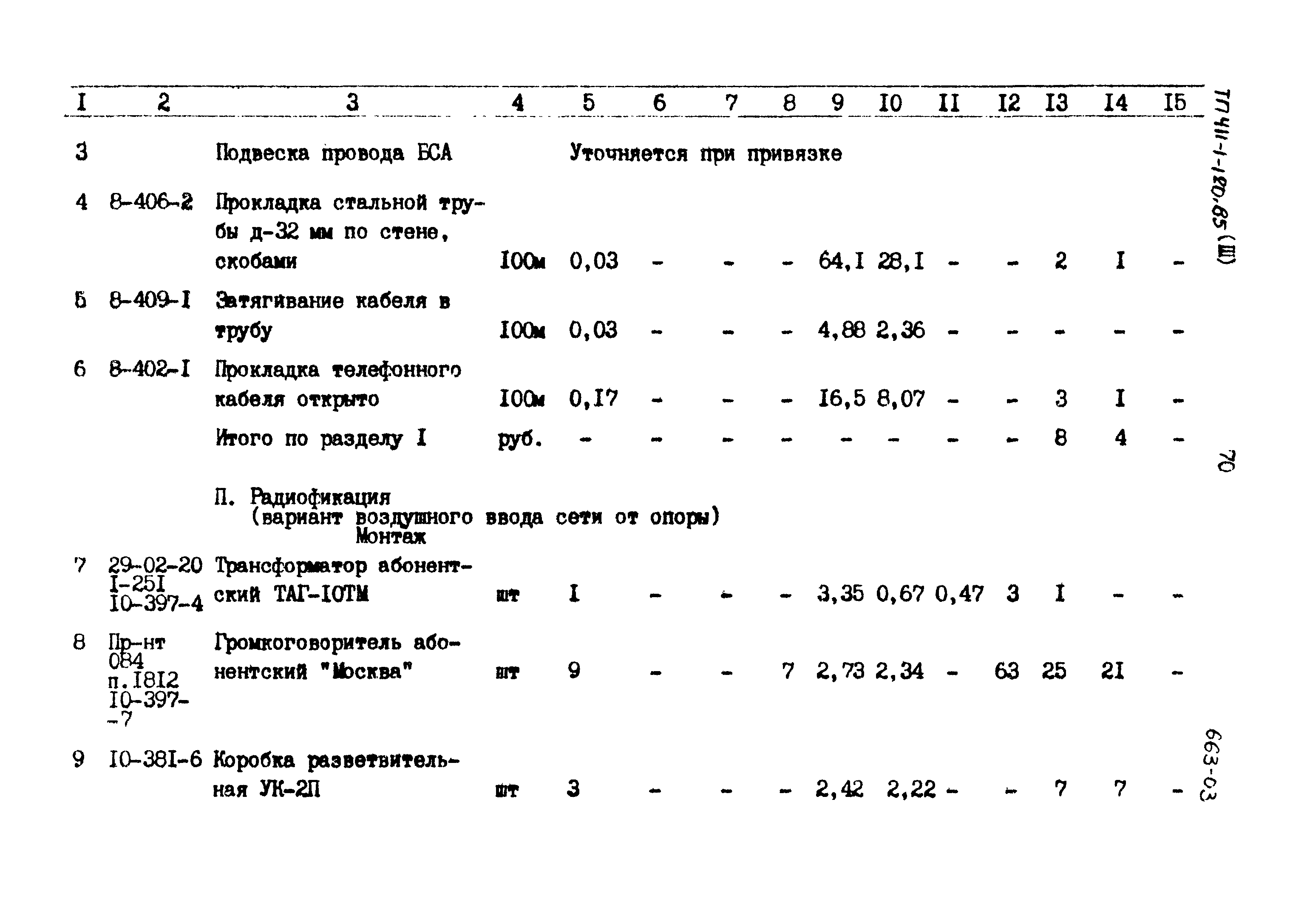 Типовой проект 411-1-120.85