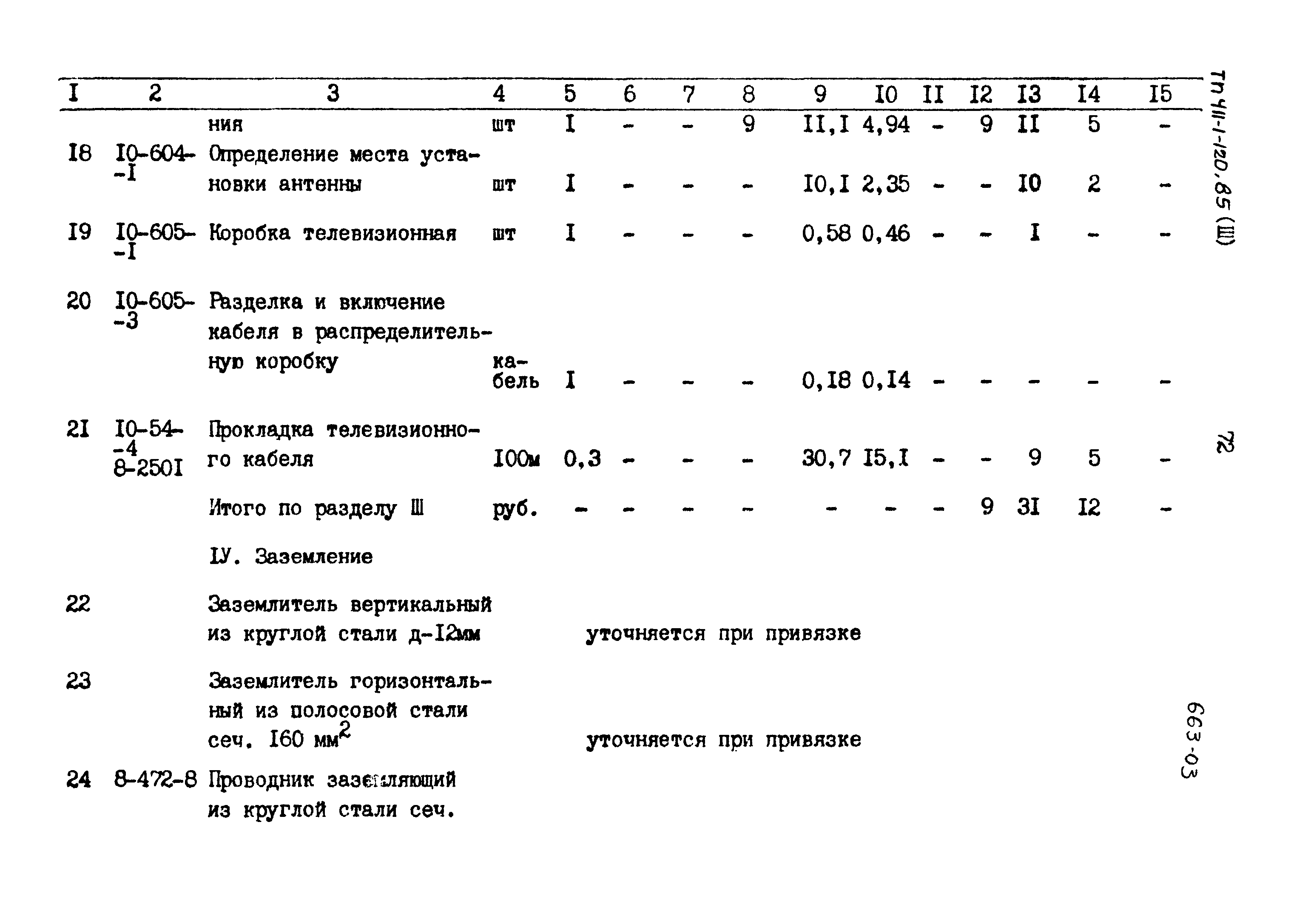 Типовой проект 411-1-120.85