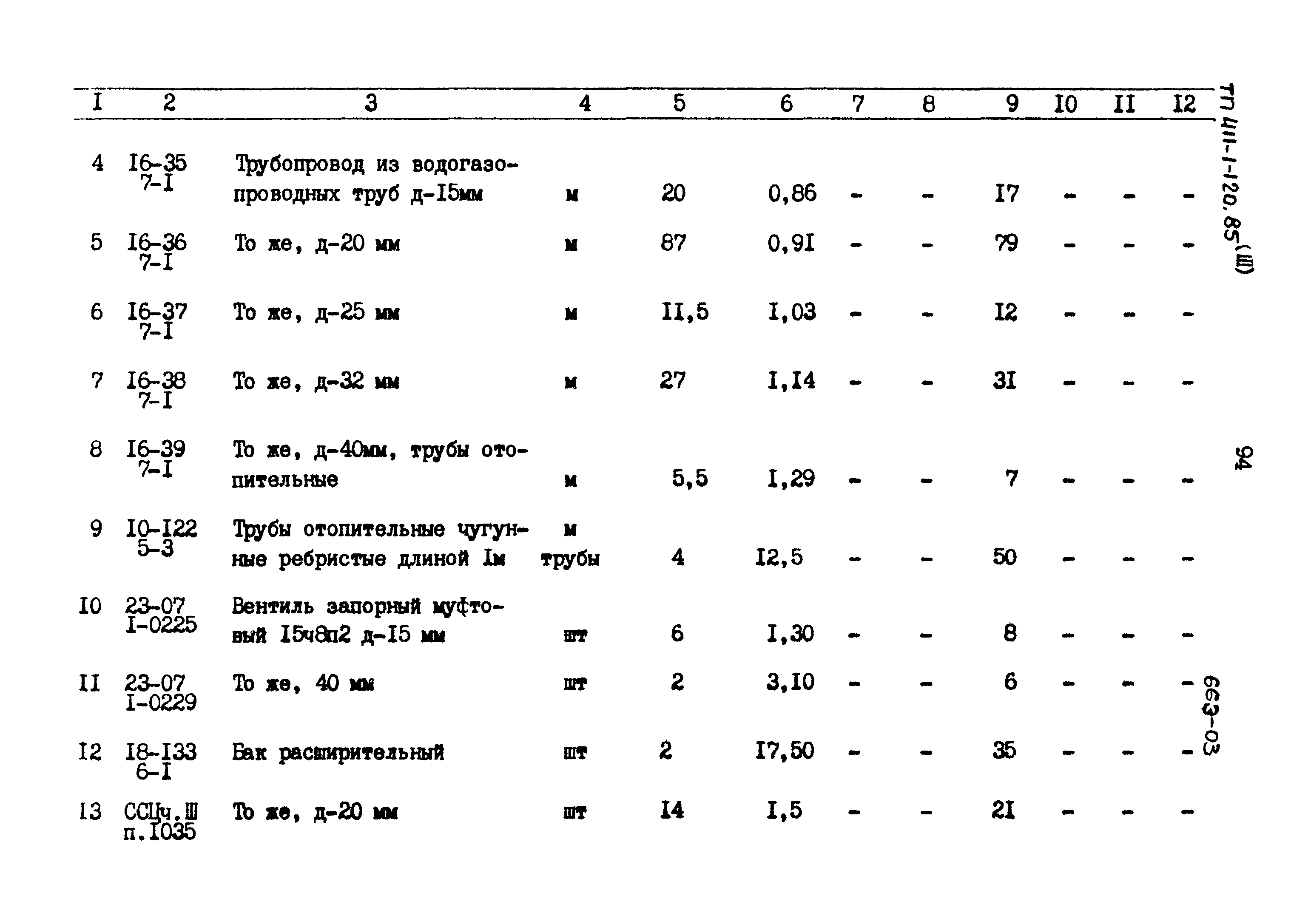 Типовой проект 411-1-120.85