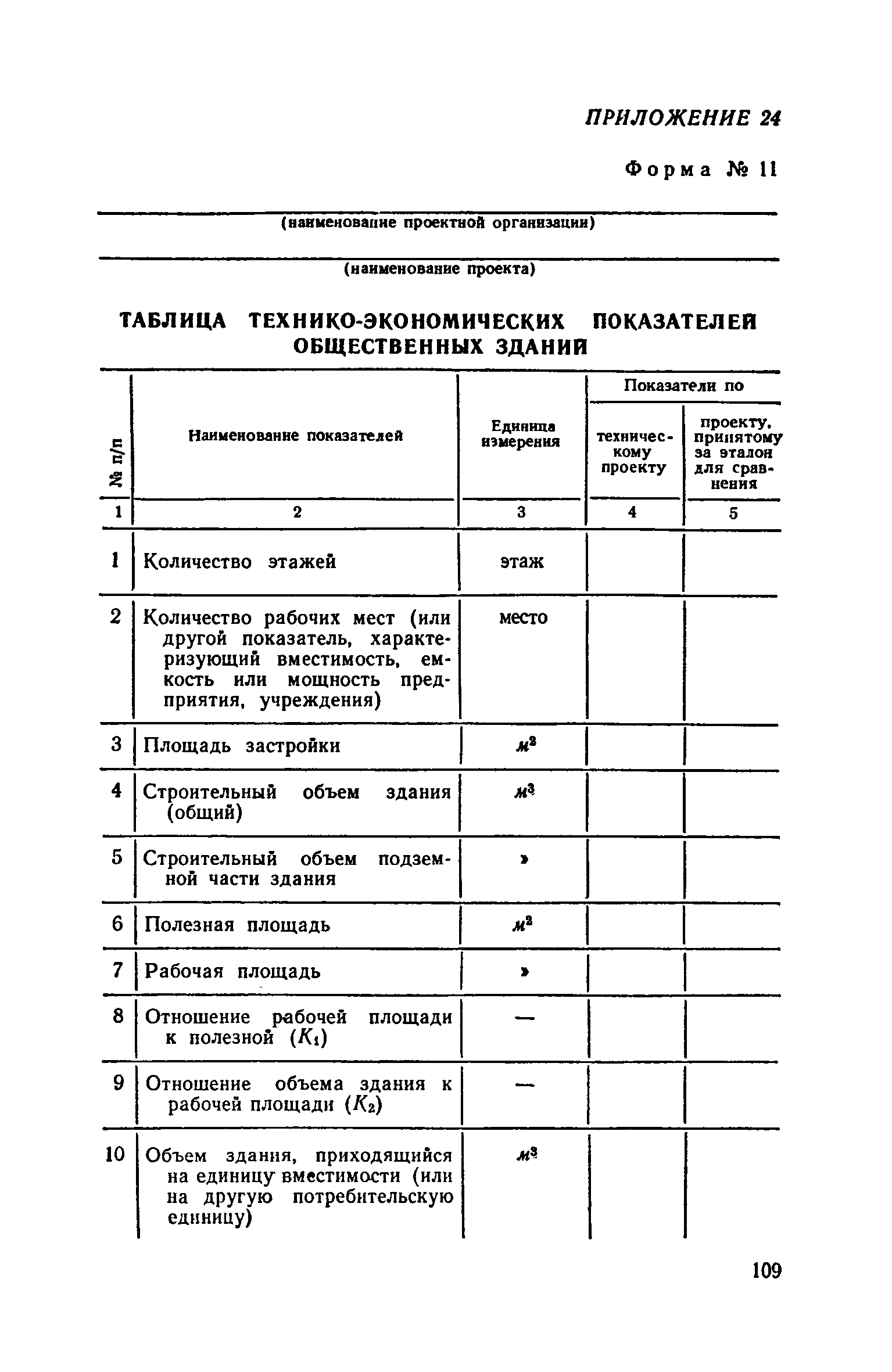 СН 401-69