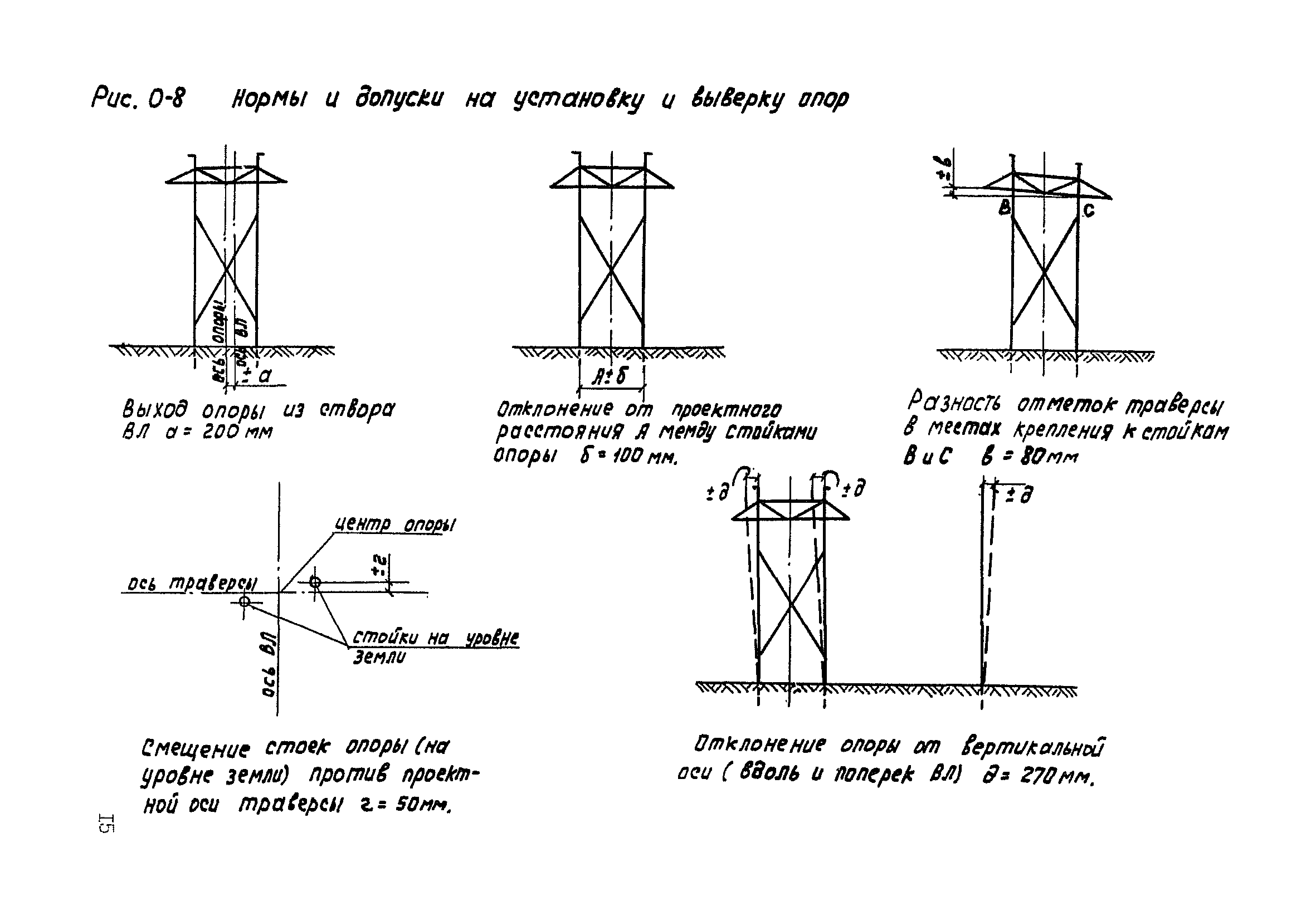 ТТК К-4-21-5