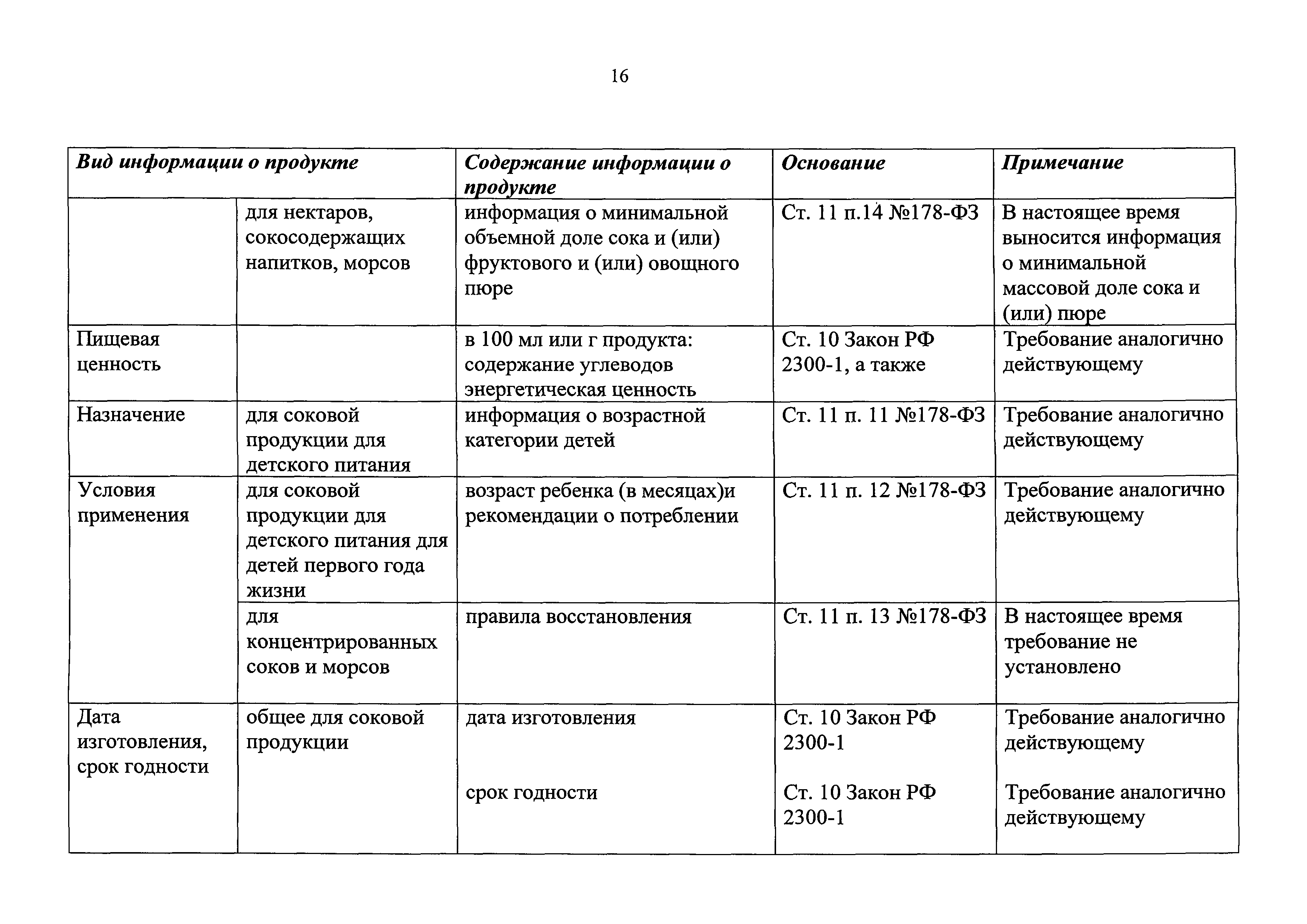 Письмо 01/4087-9-32