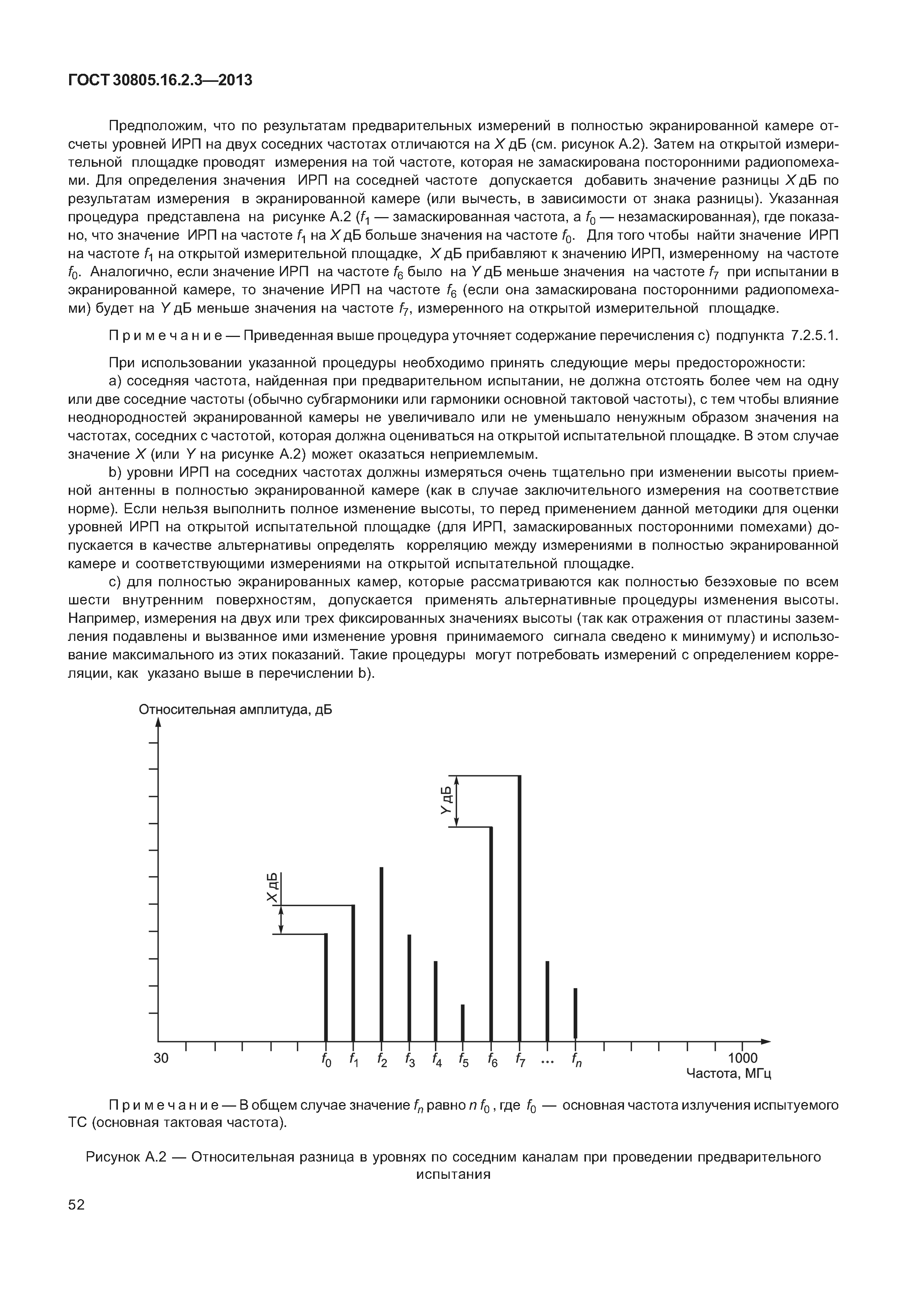 ГОСТ 30805.16.2.3-2013