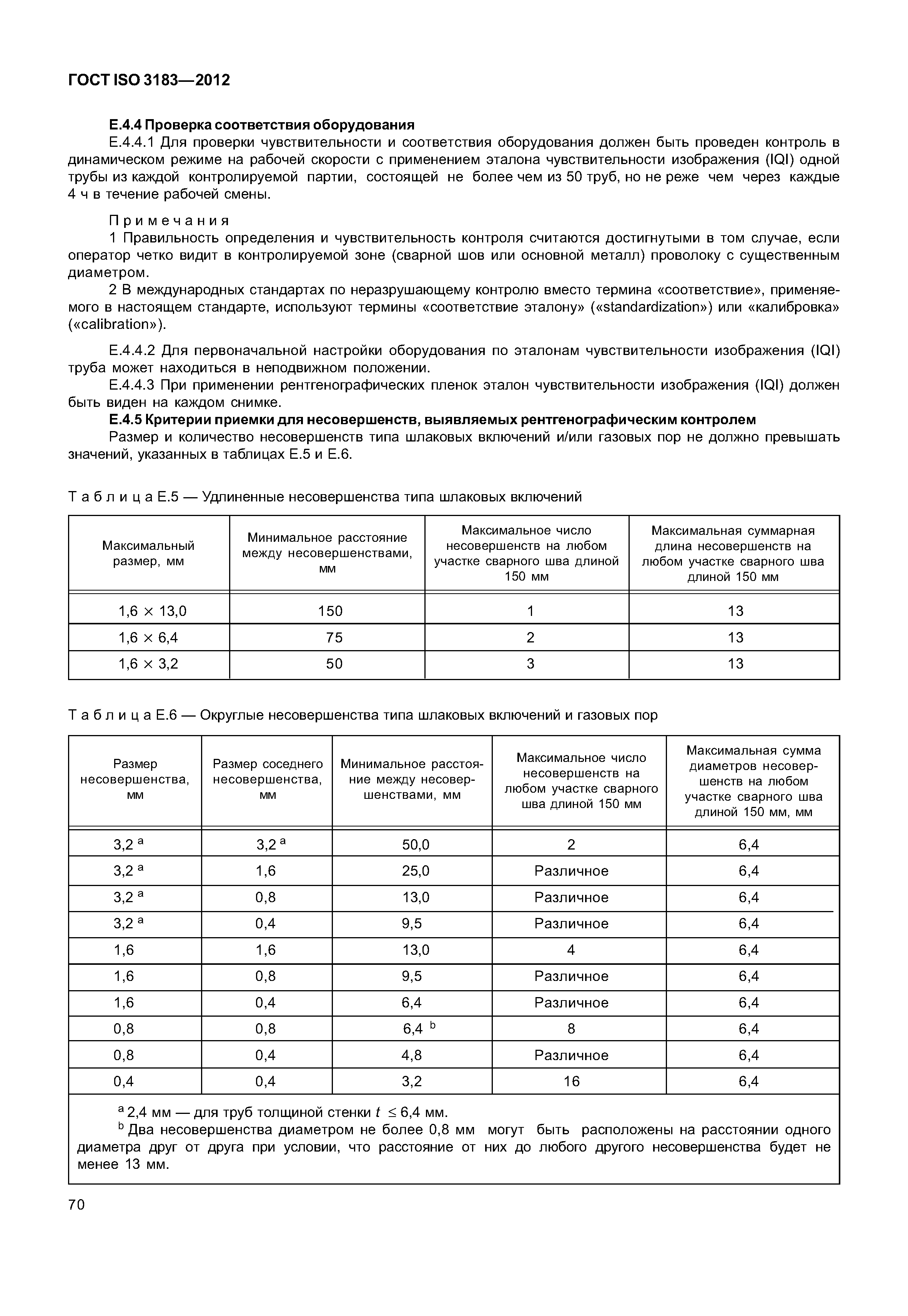 ГОСТ ISO 3183-2012