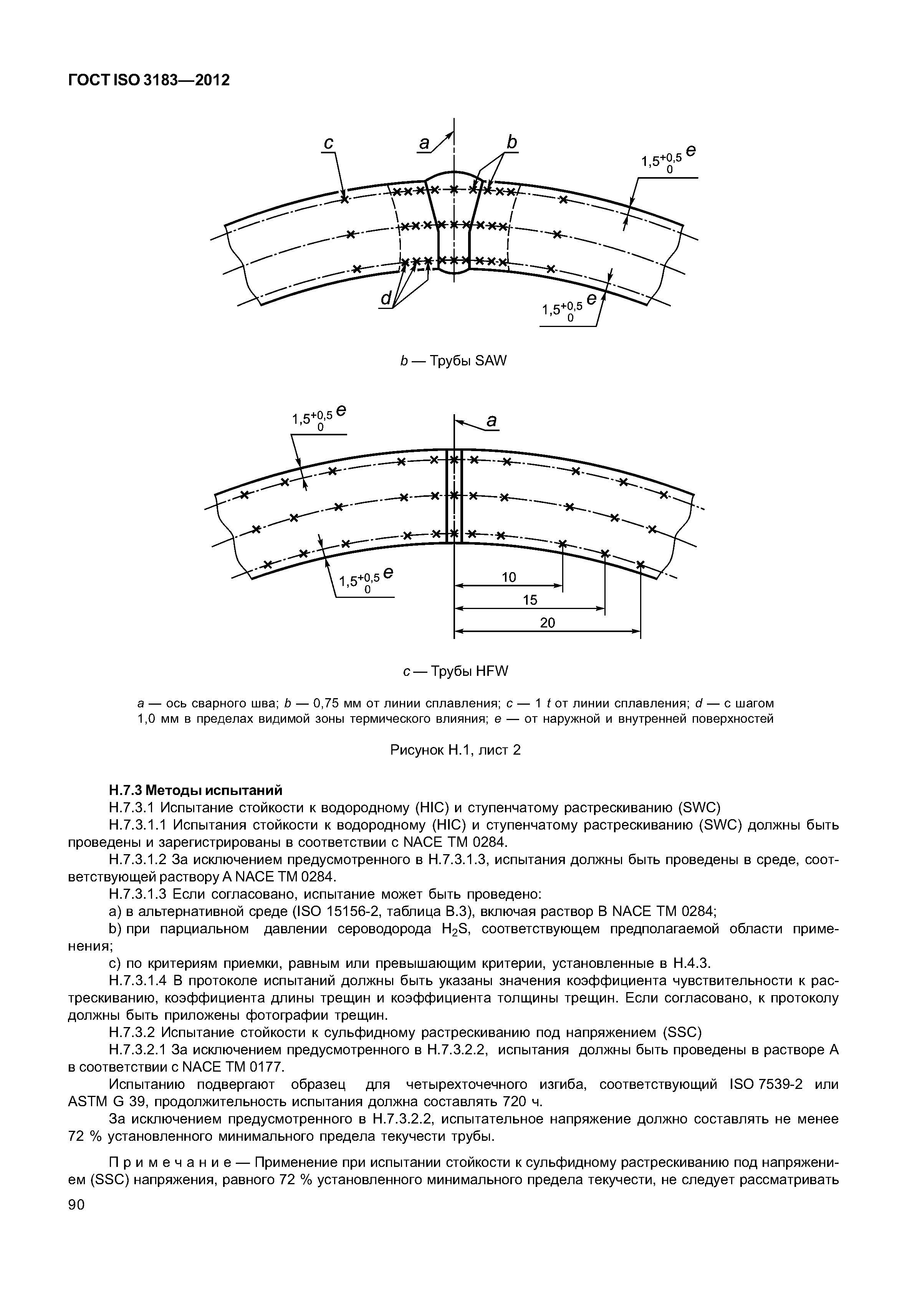 ГОСТ ISO 3183-2012