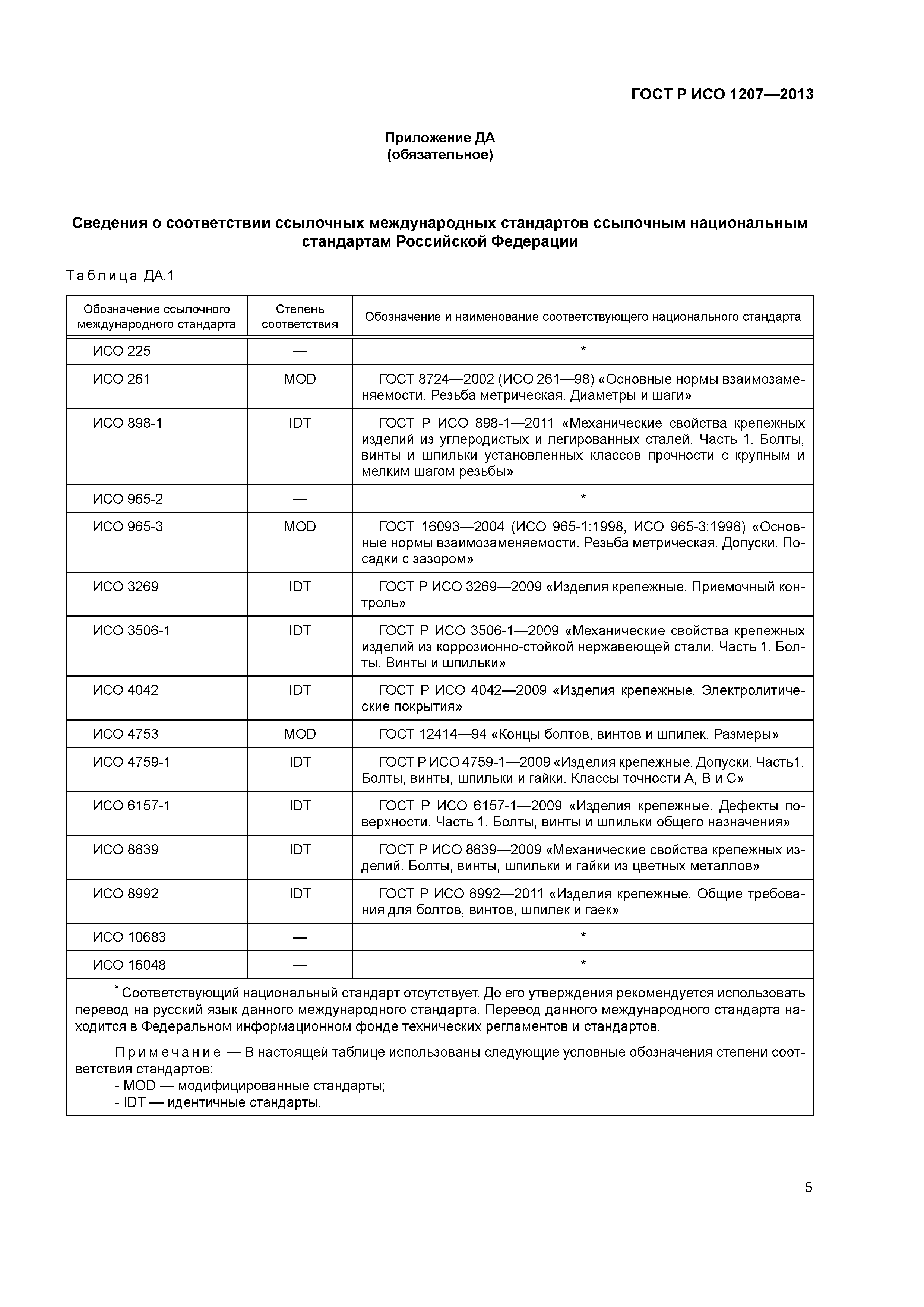 ГОСТ Р ИСО 1207-2013