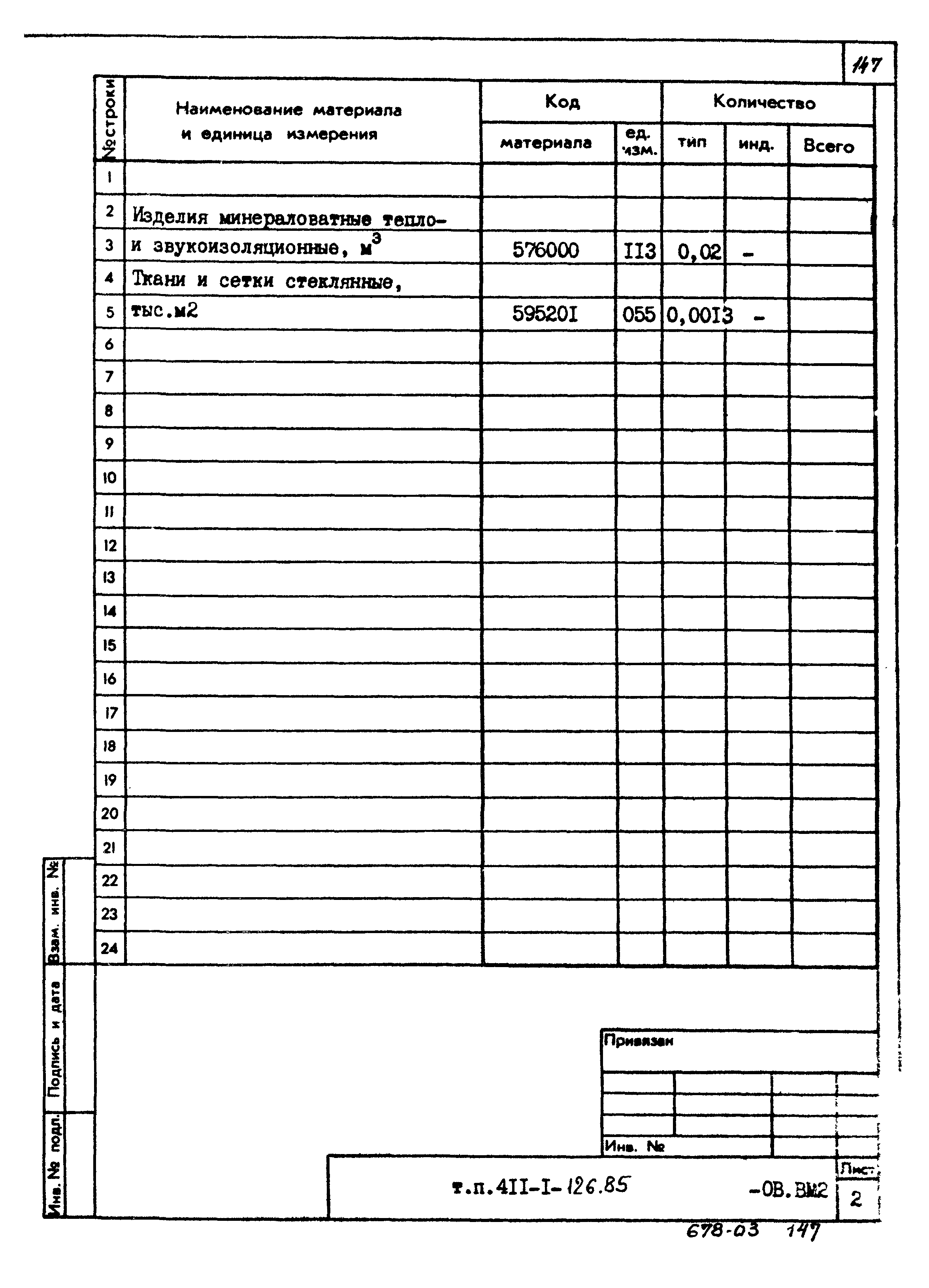 Типовой проект 411-1-126.85