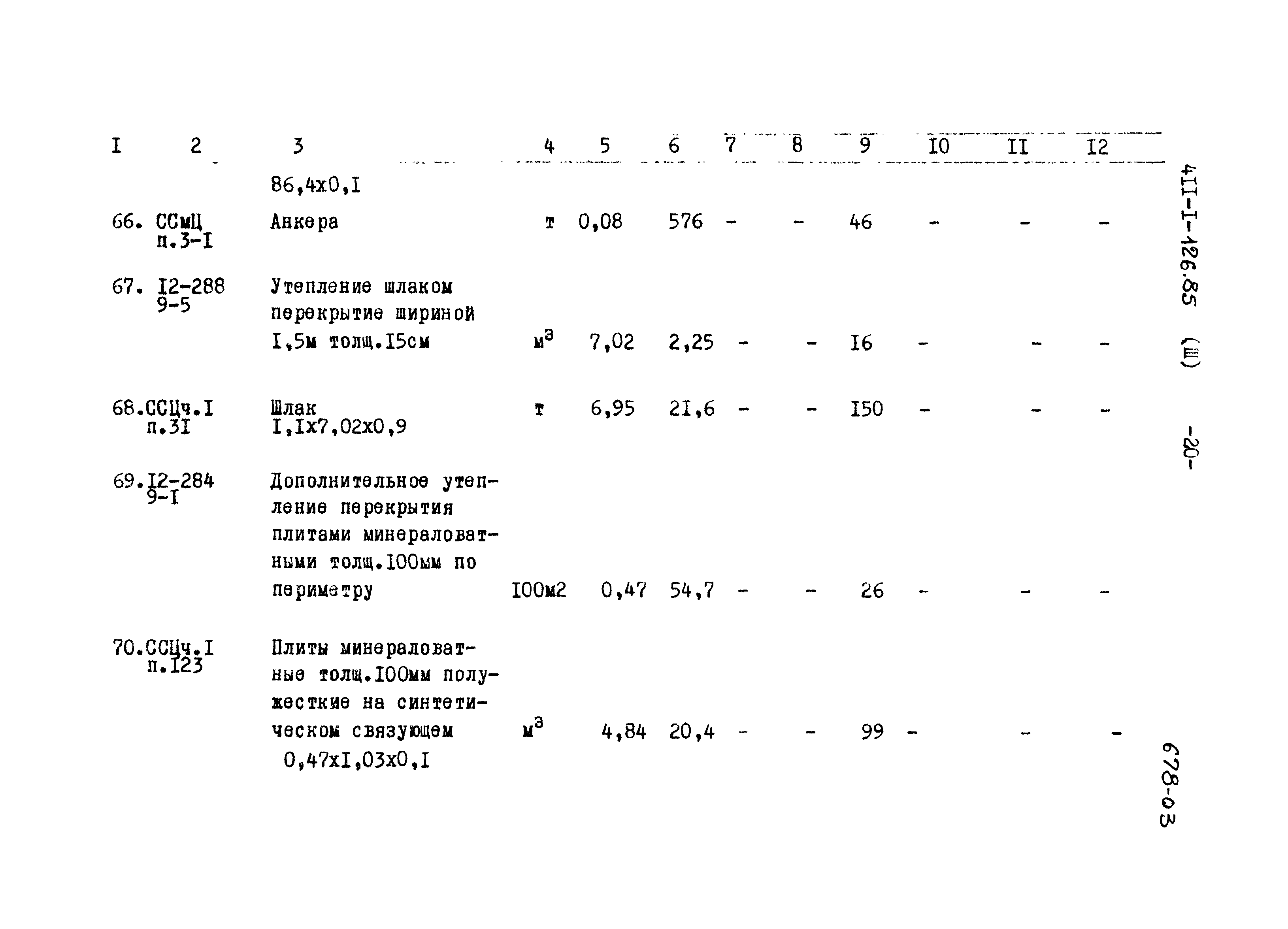 Типовой проект 411-1-126.85