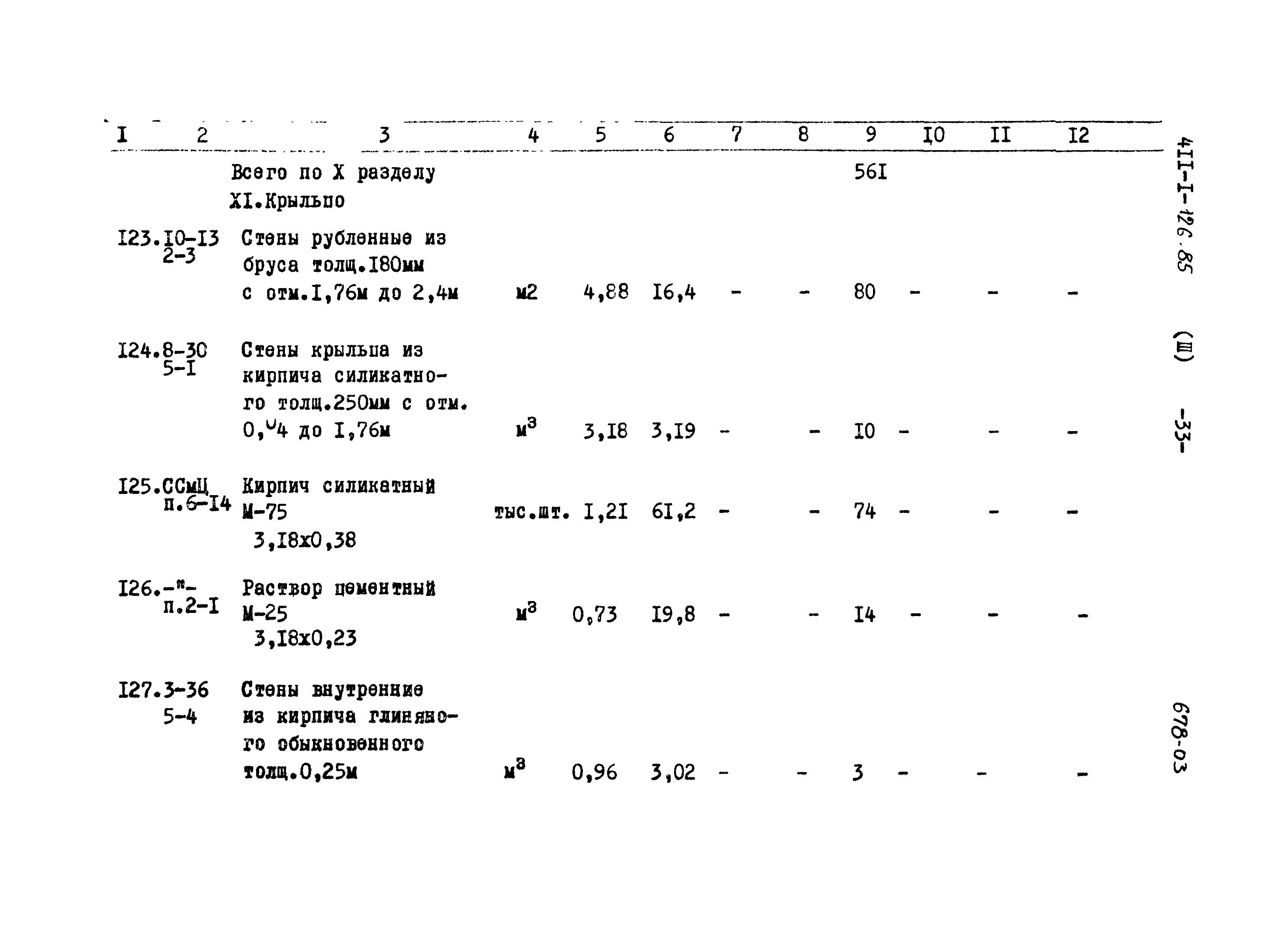 Типовой проект 411-1-126.85