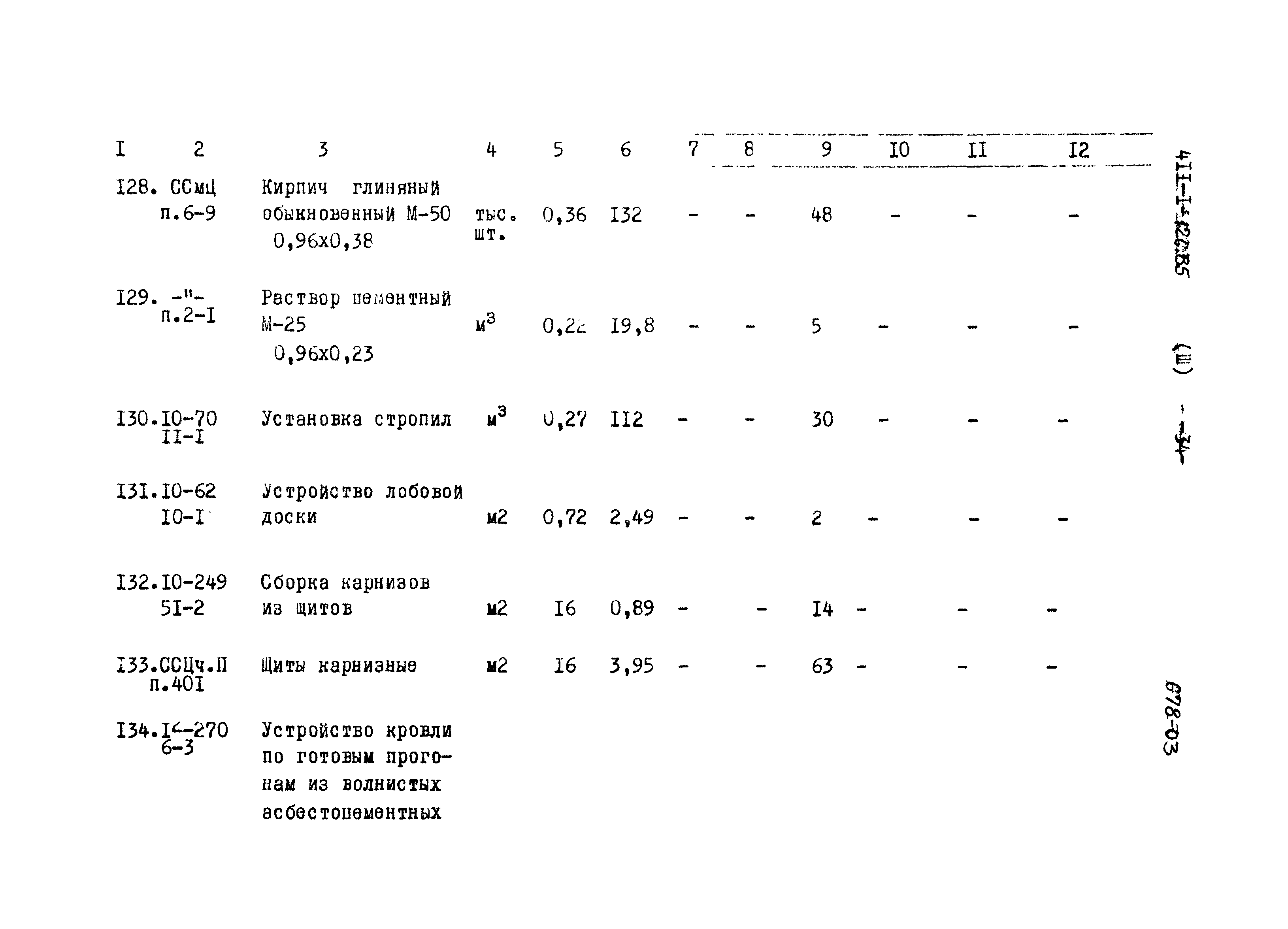 Типовой проект 411-1-126.85