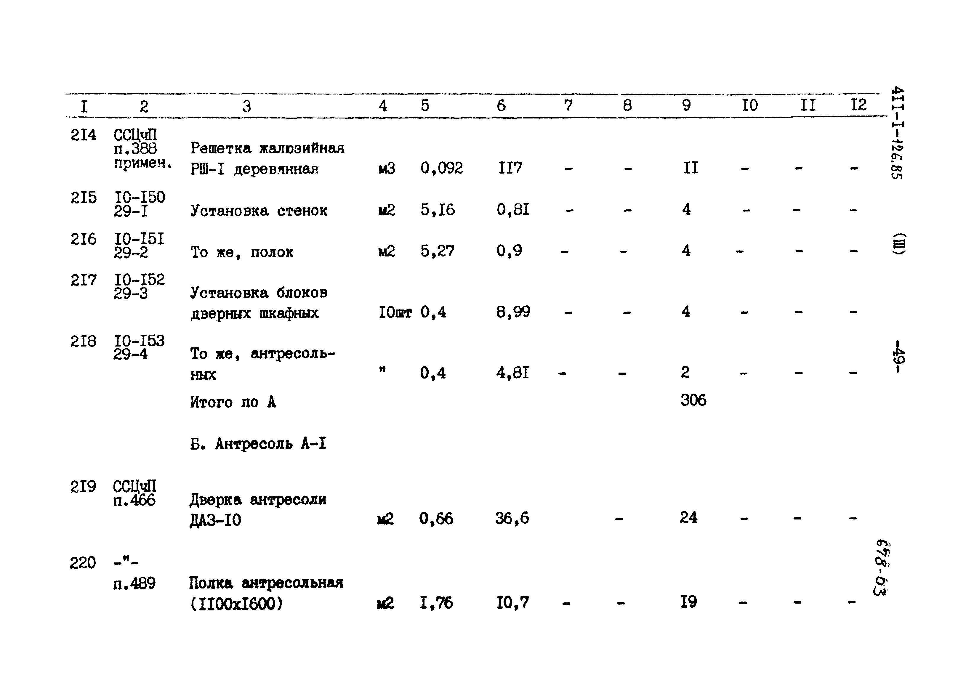 Типовой проект 411-1-126.85