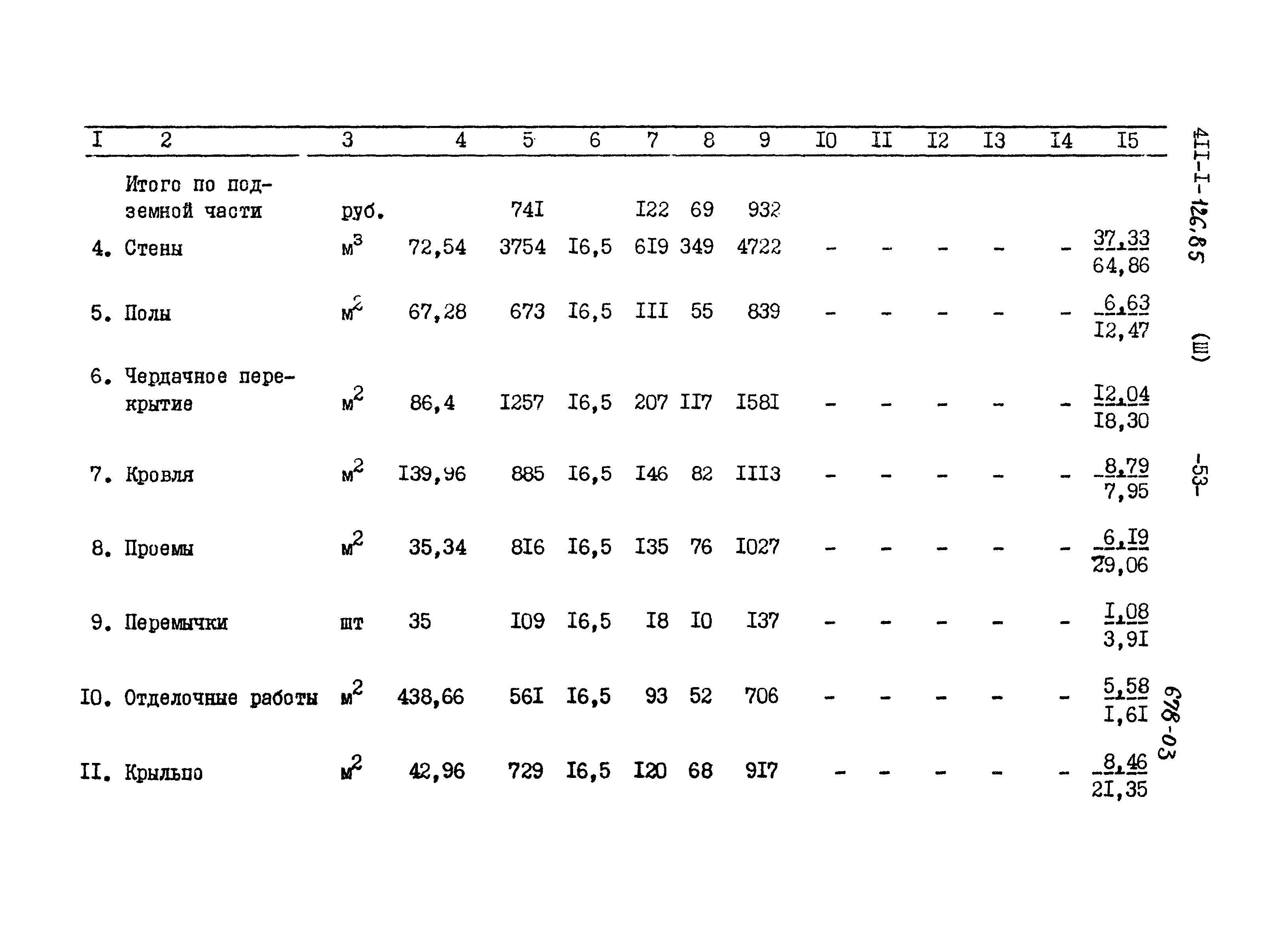 Типовой проект 411-1-126.85