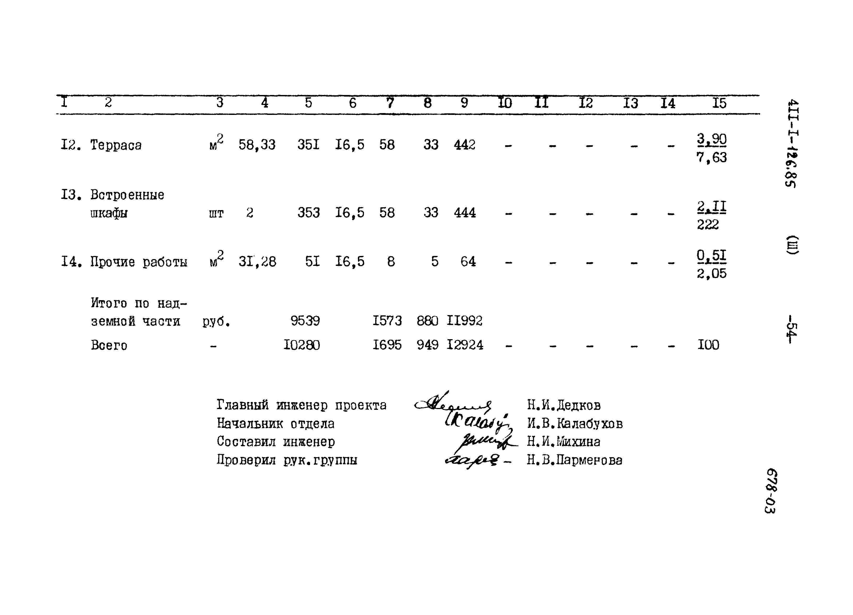 Типовой проект 411-1-126.85