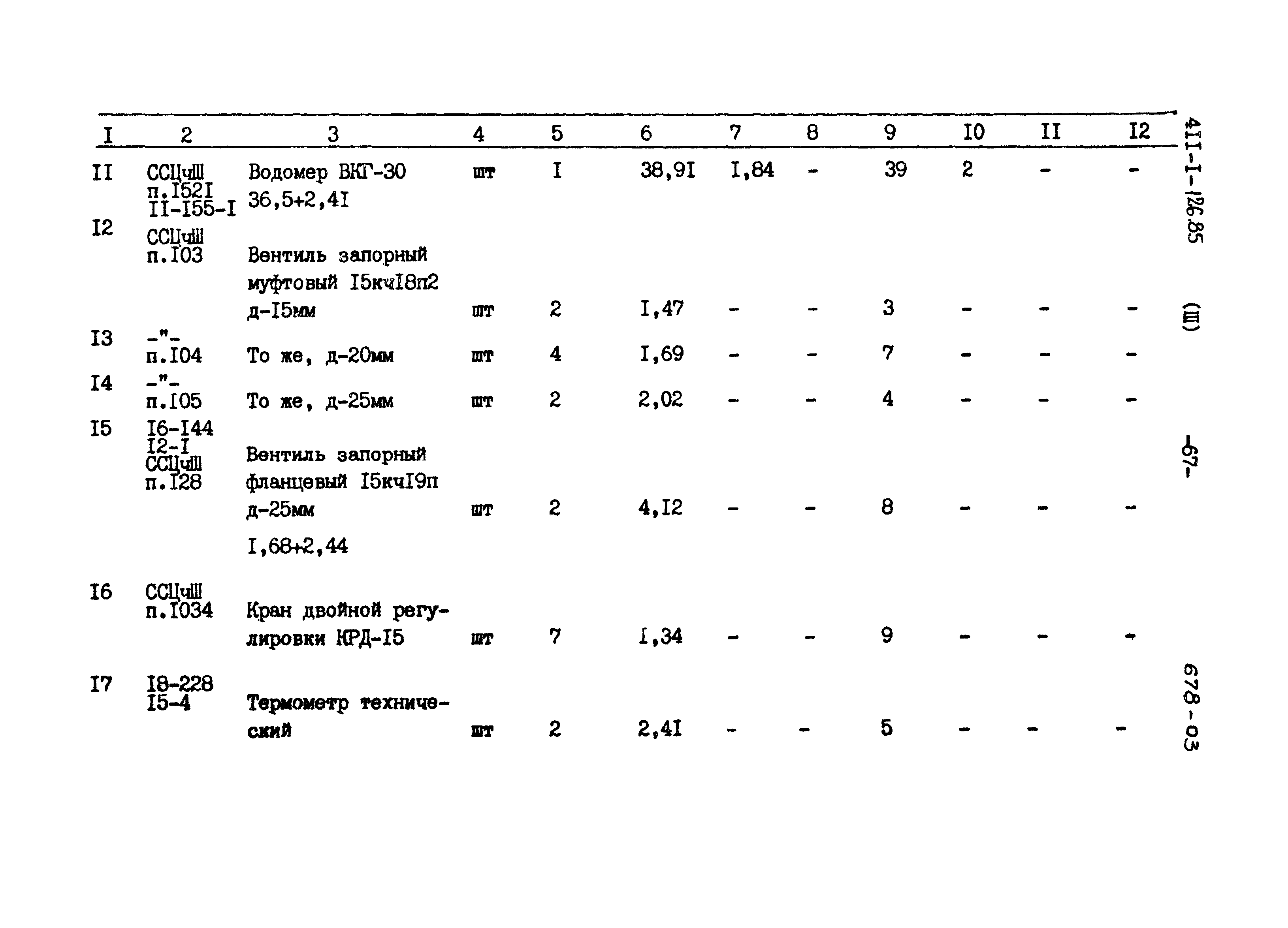 Типовой проект 411-1-126.85