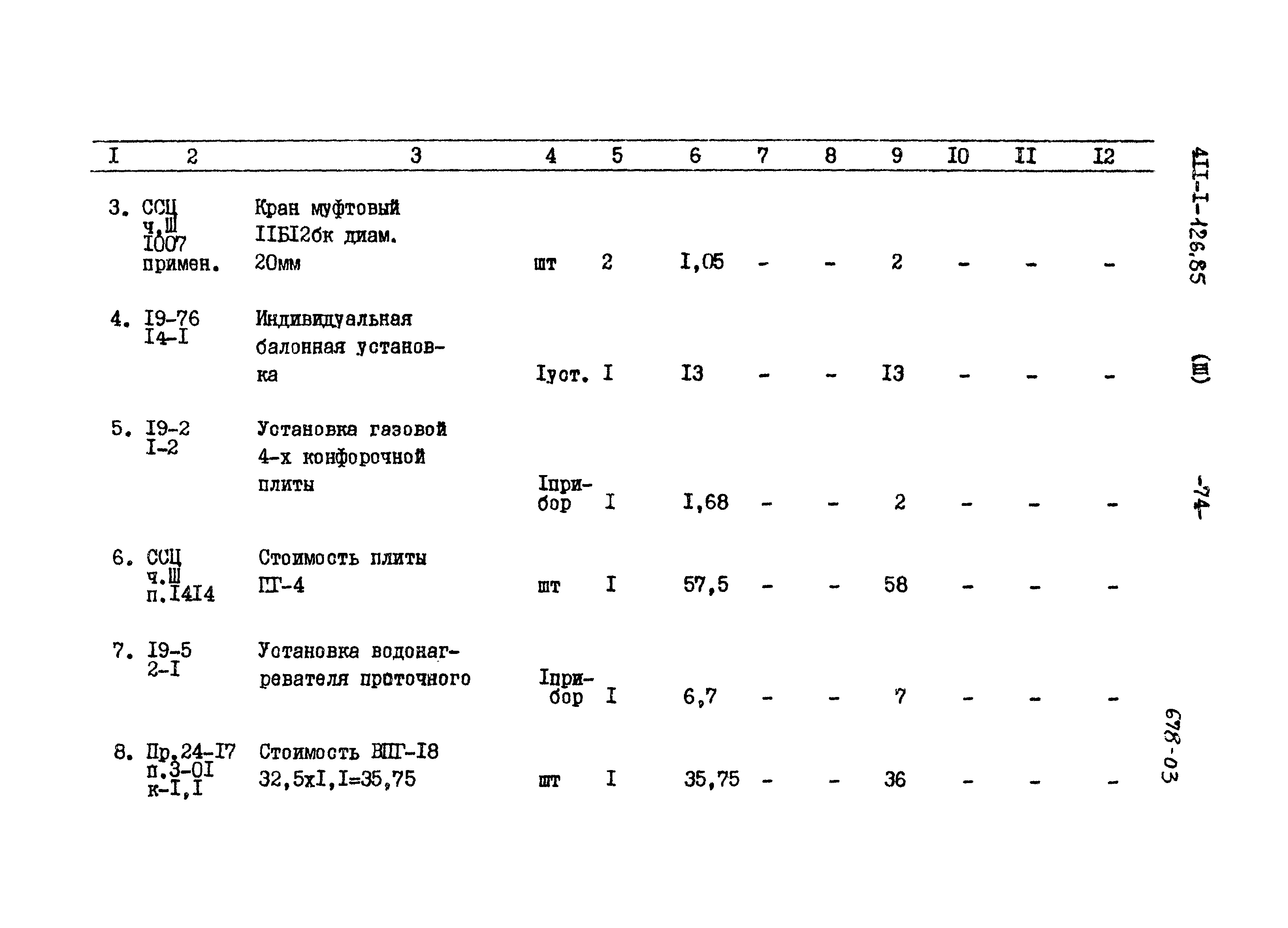 Типовой проект 411-1-126.85