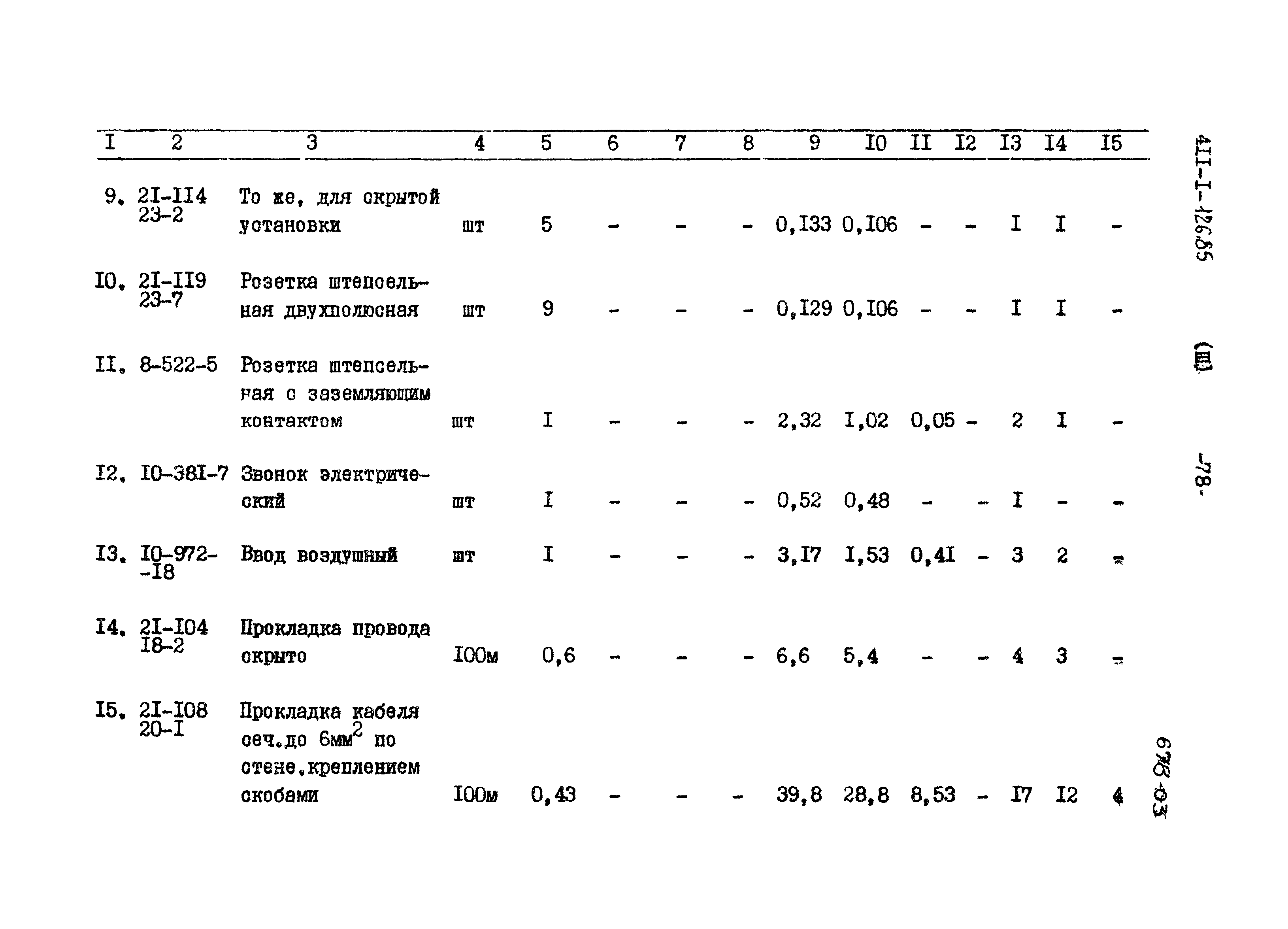 Типовой проект 411-1-126.85