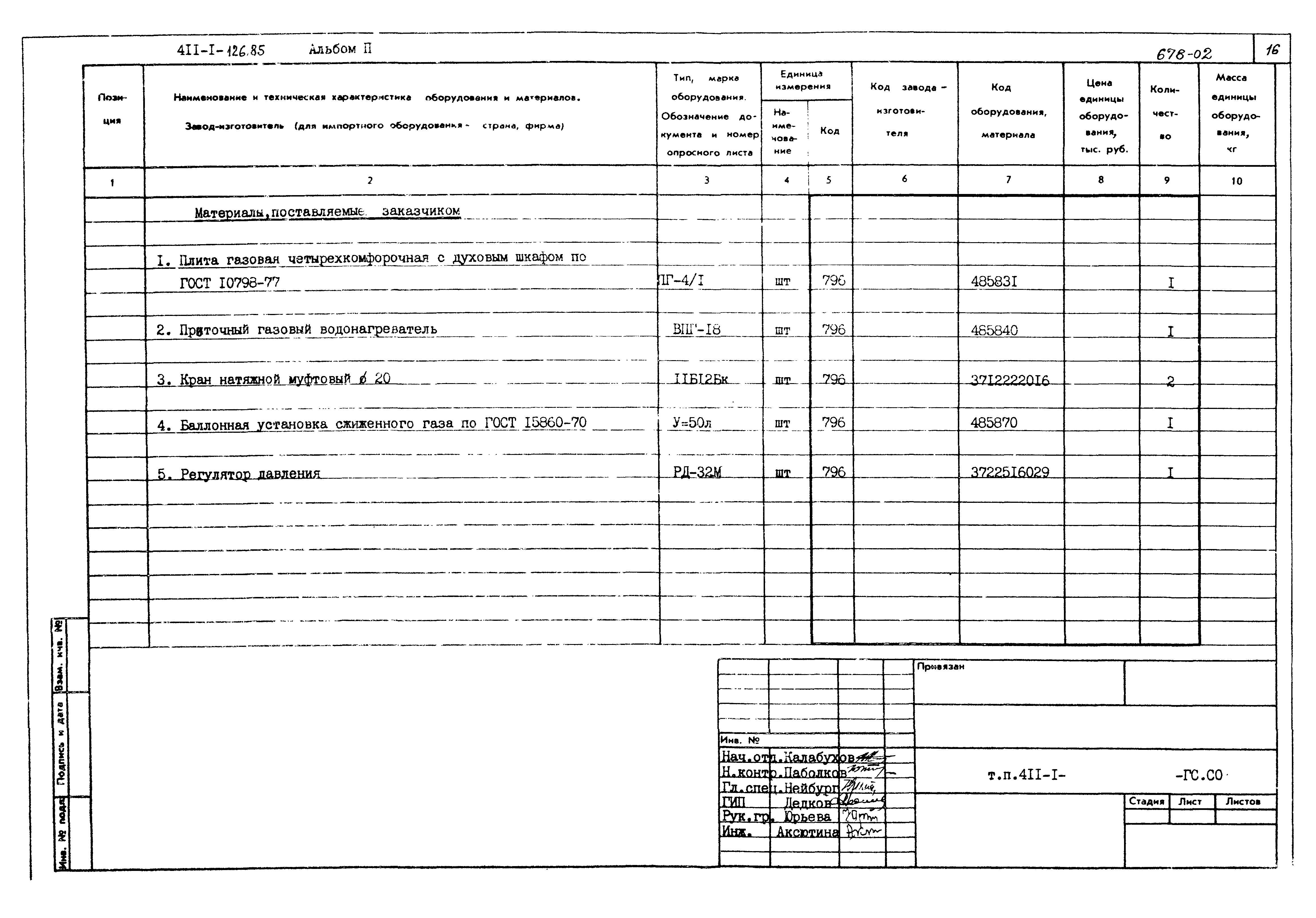 Типовой проект 411-1-126.85