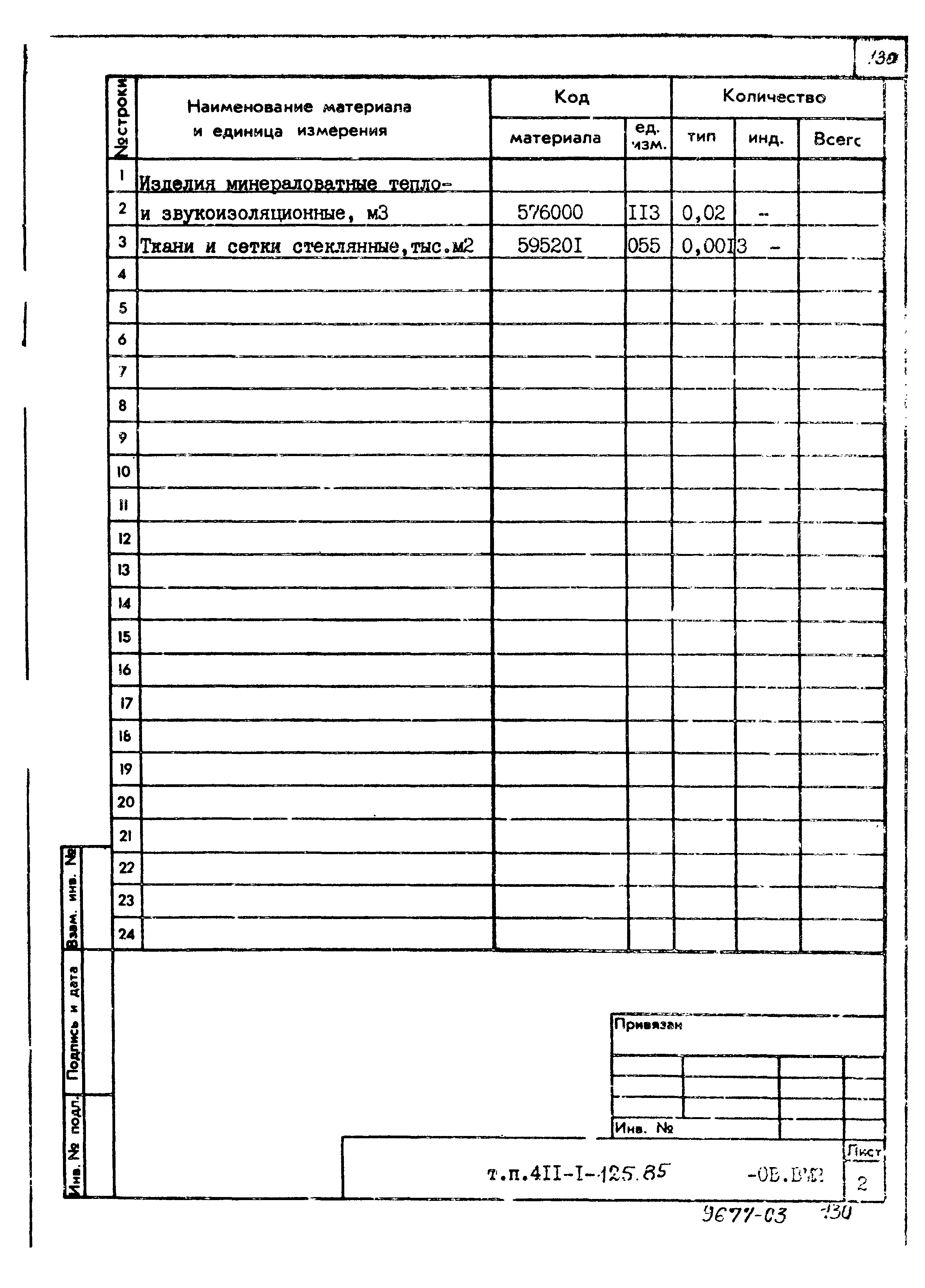 Типовой проект 411-1-125.85