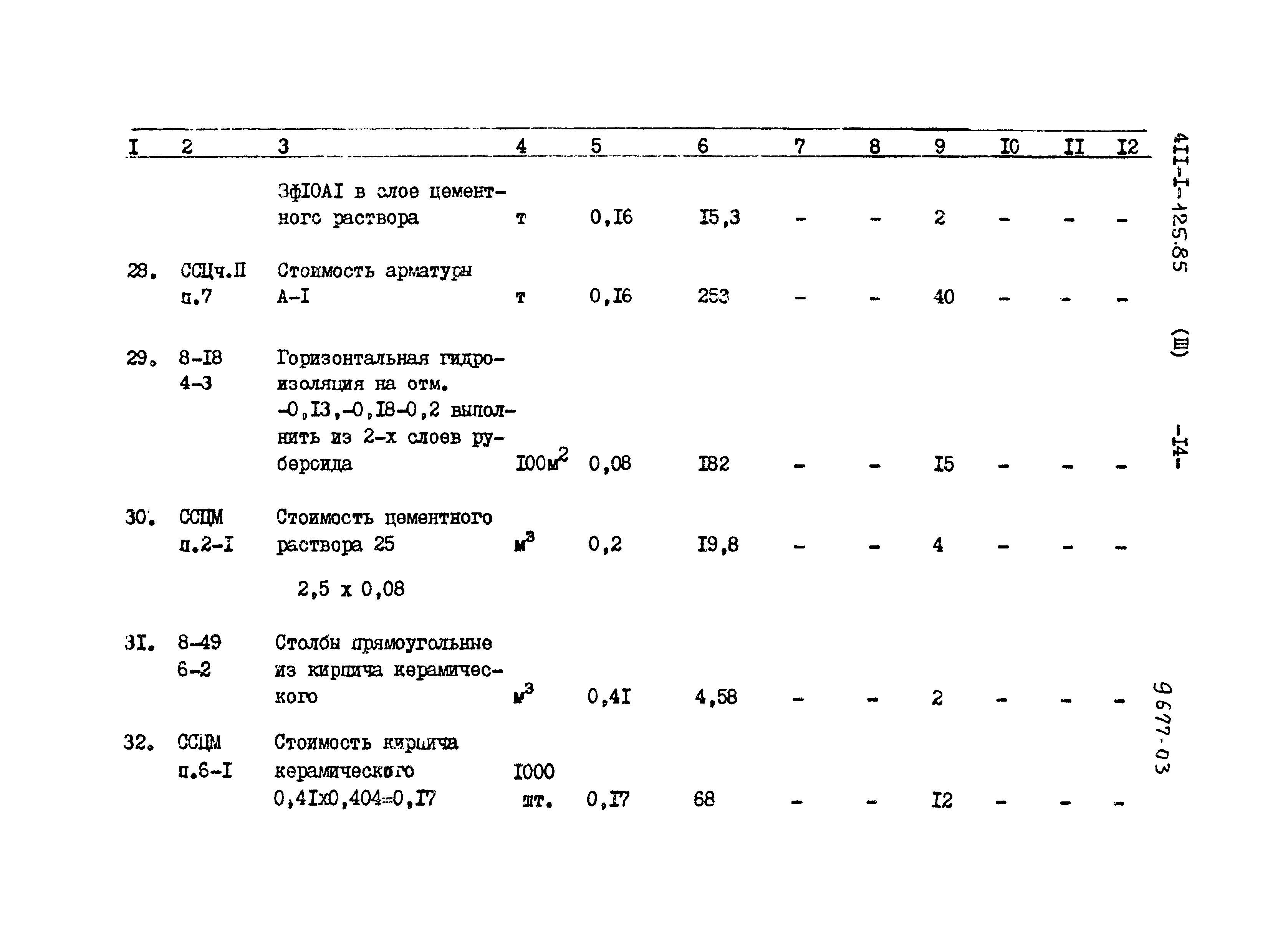 Типовой проект 411-1-125.85