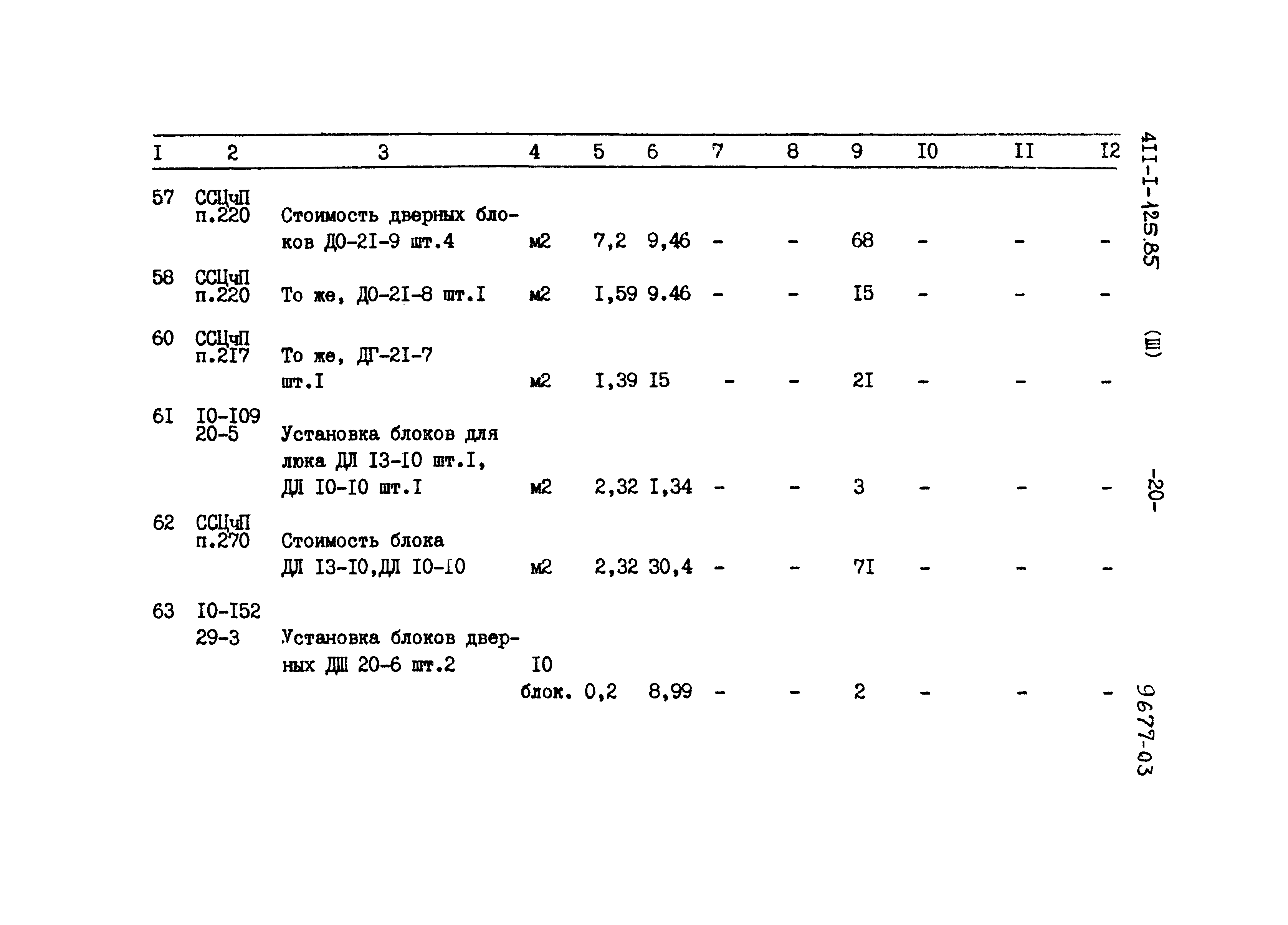 Типовой проект 411-1-125.85