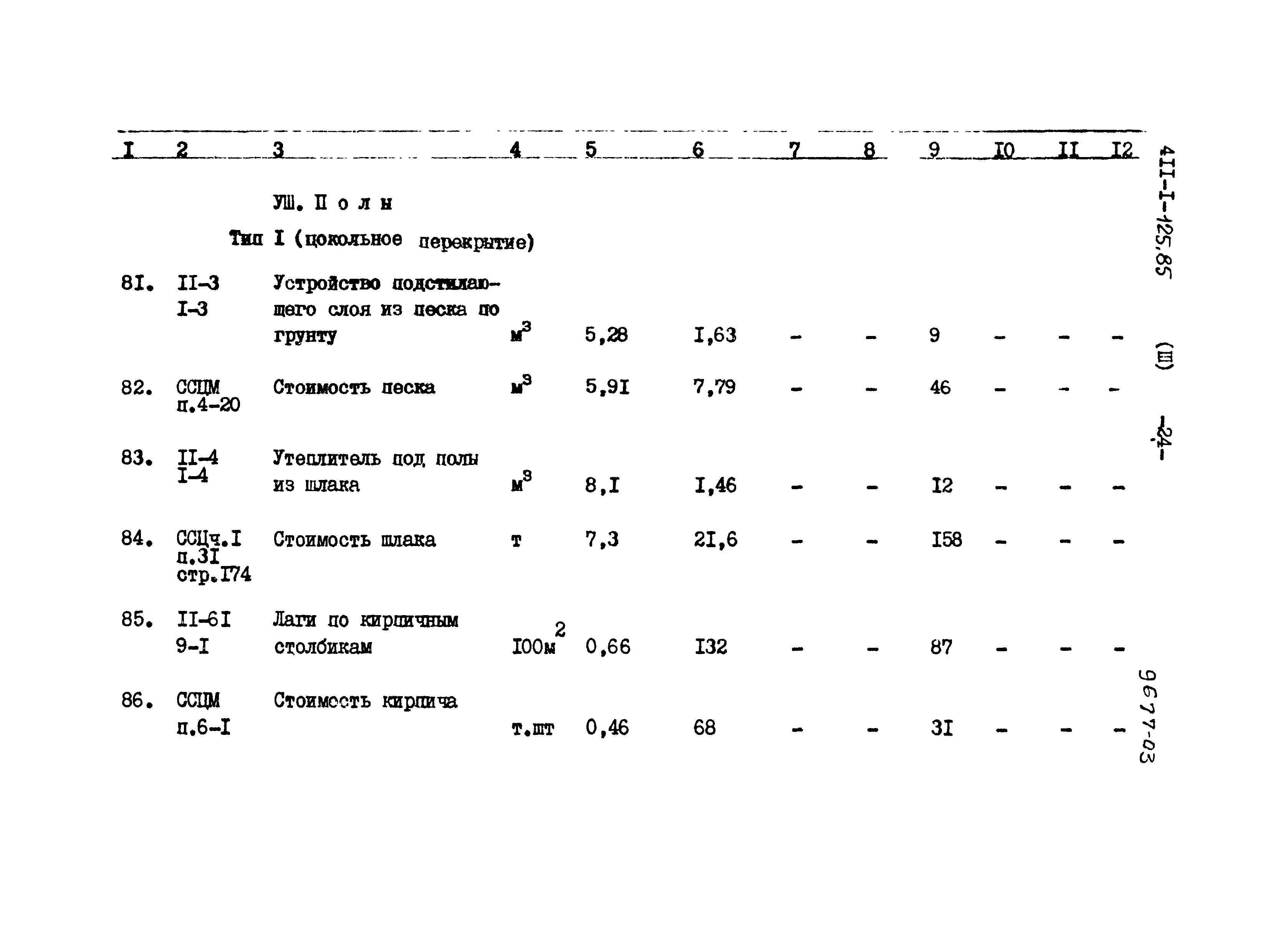 Типовой проект 411-1-125.85