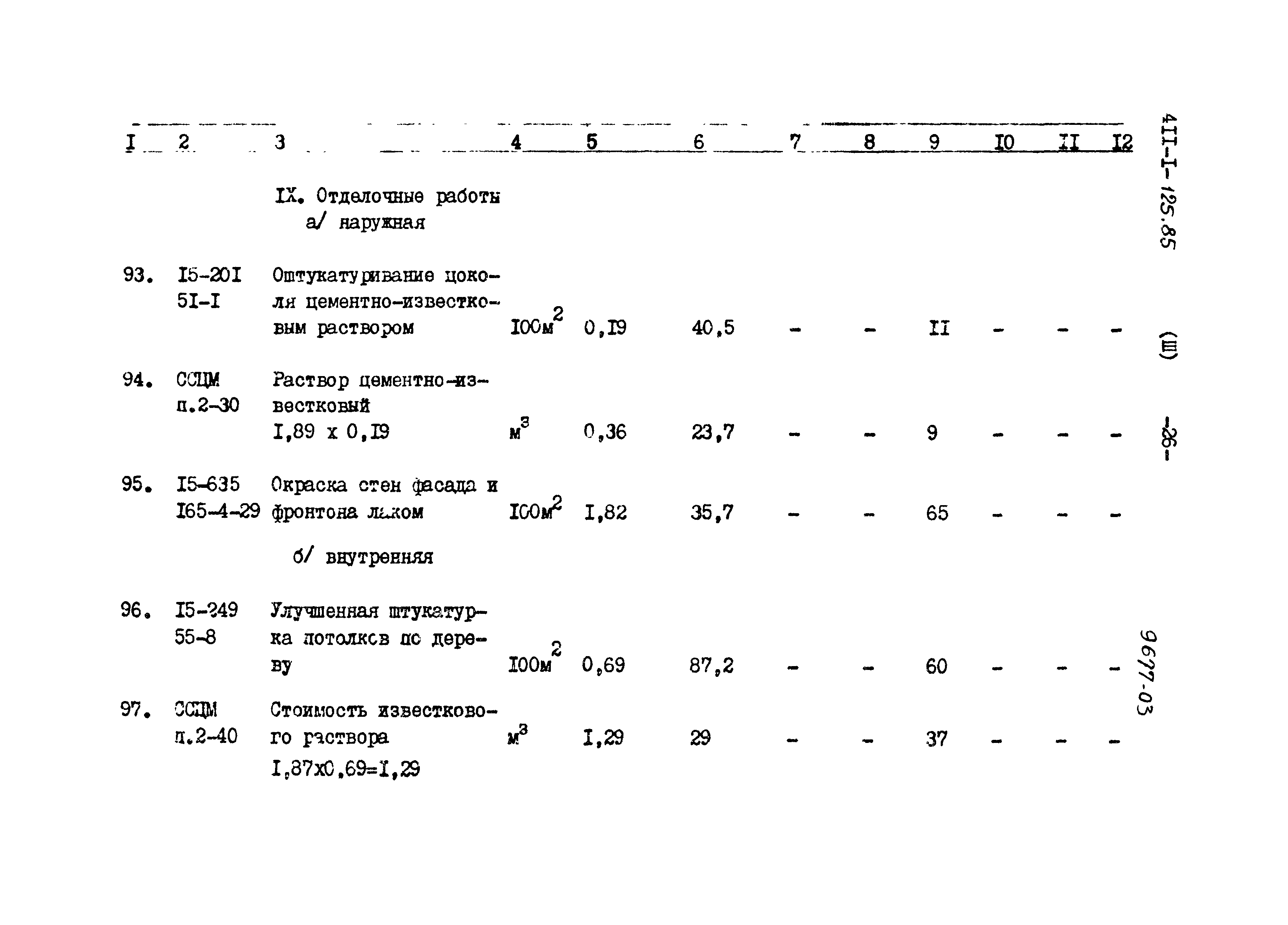 Типовой проект 411-1-125.85