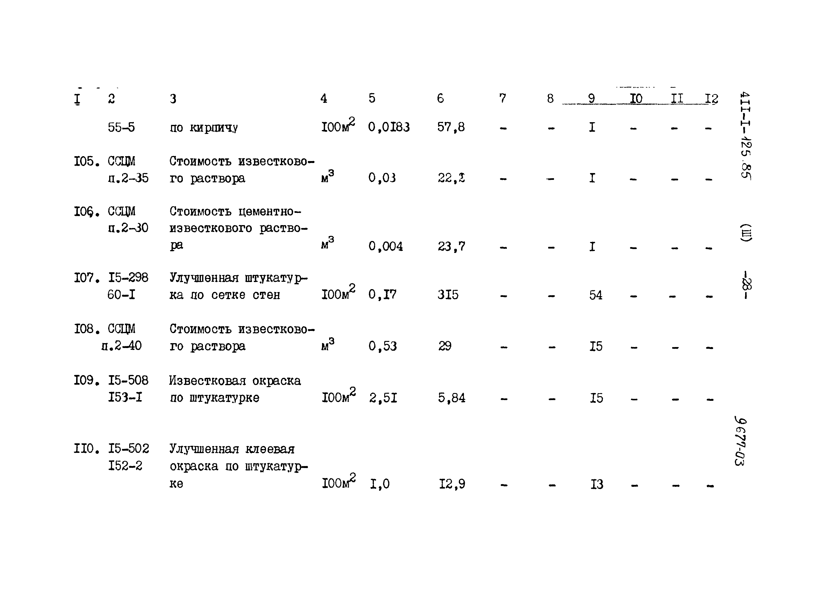 Типовой проект 411-1-125.85