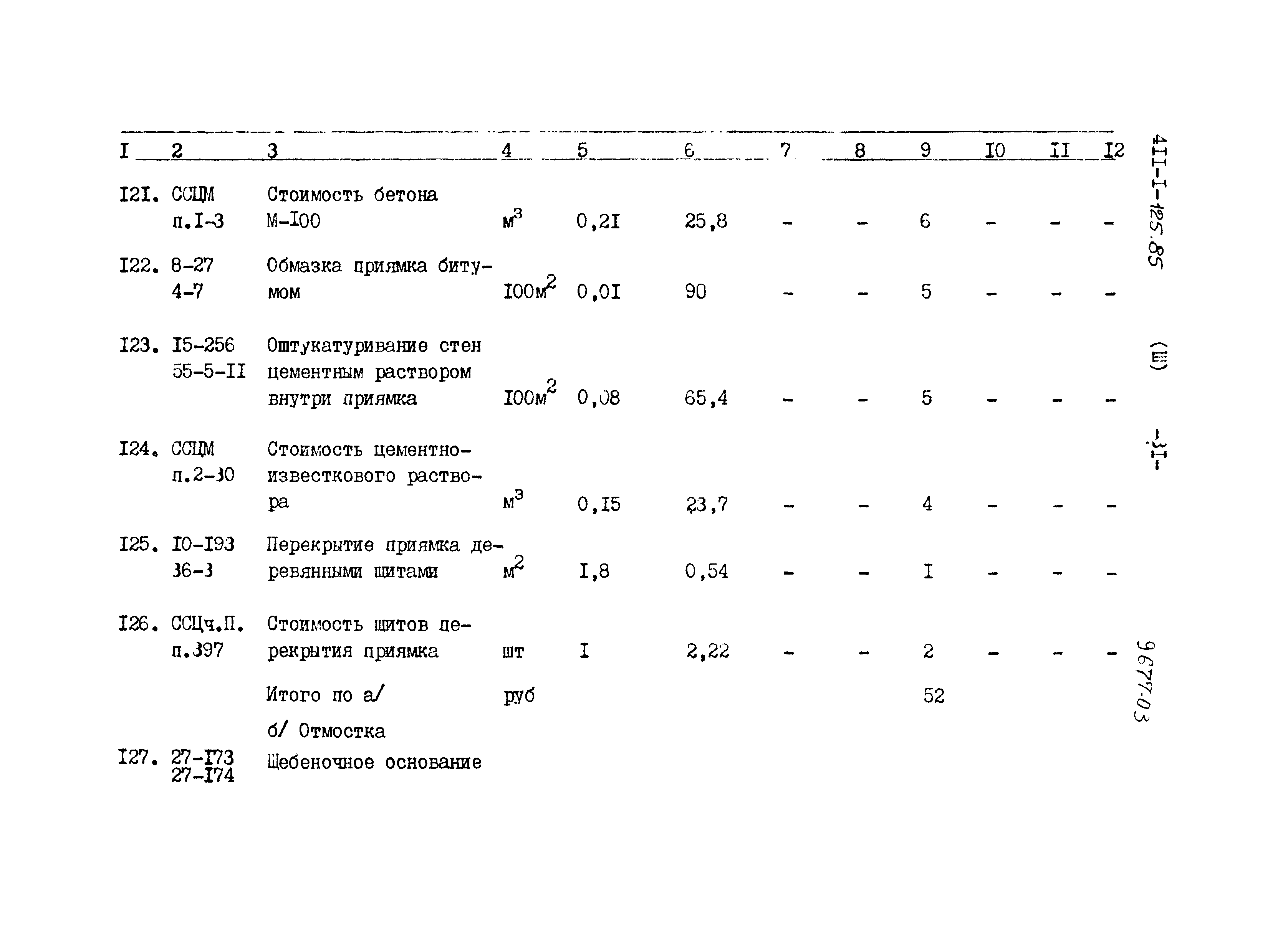 Типовой проект 411-1-125.85