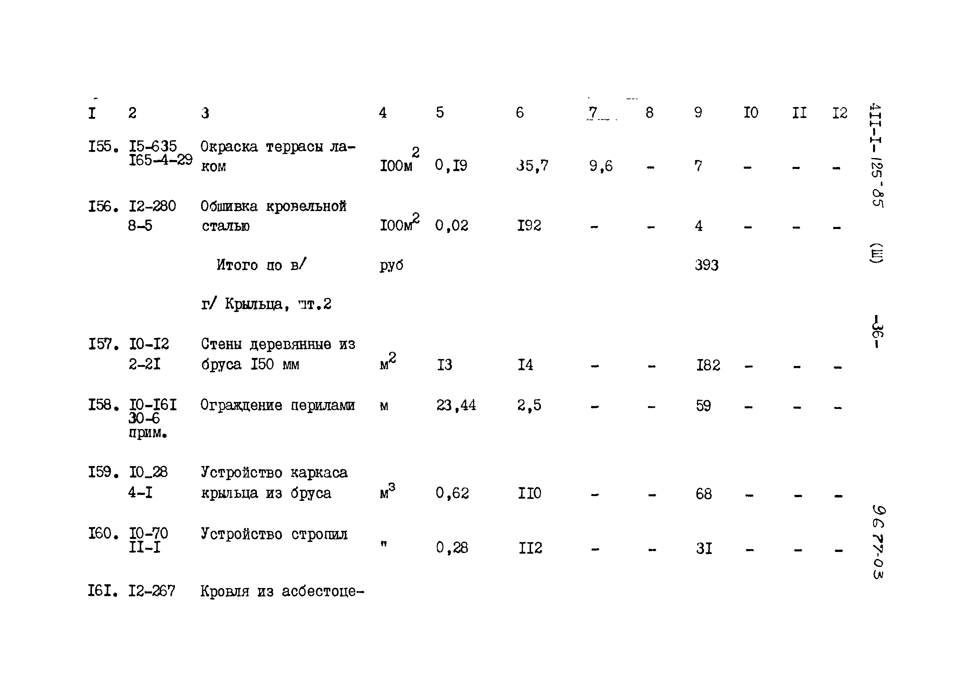 Типовой проект 411-1-125.85