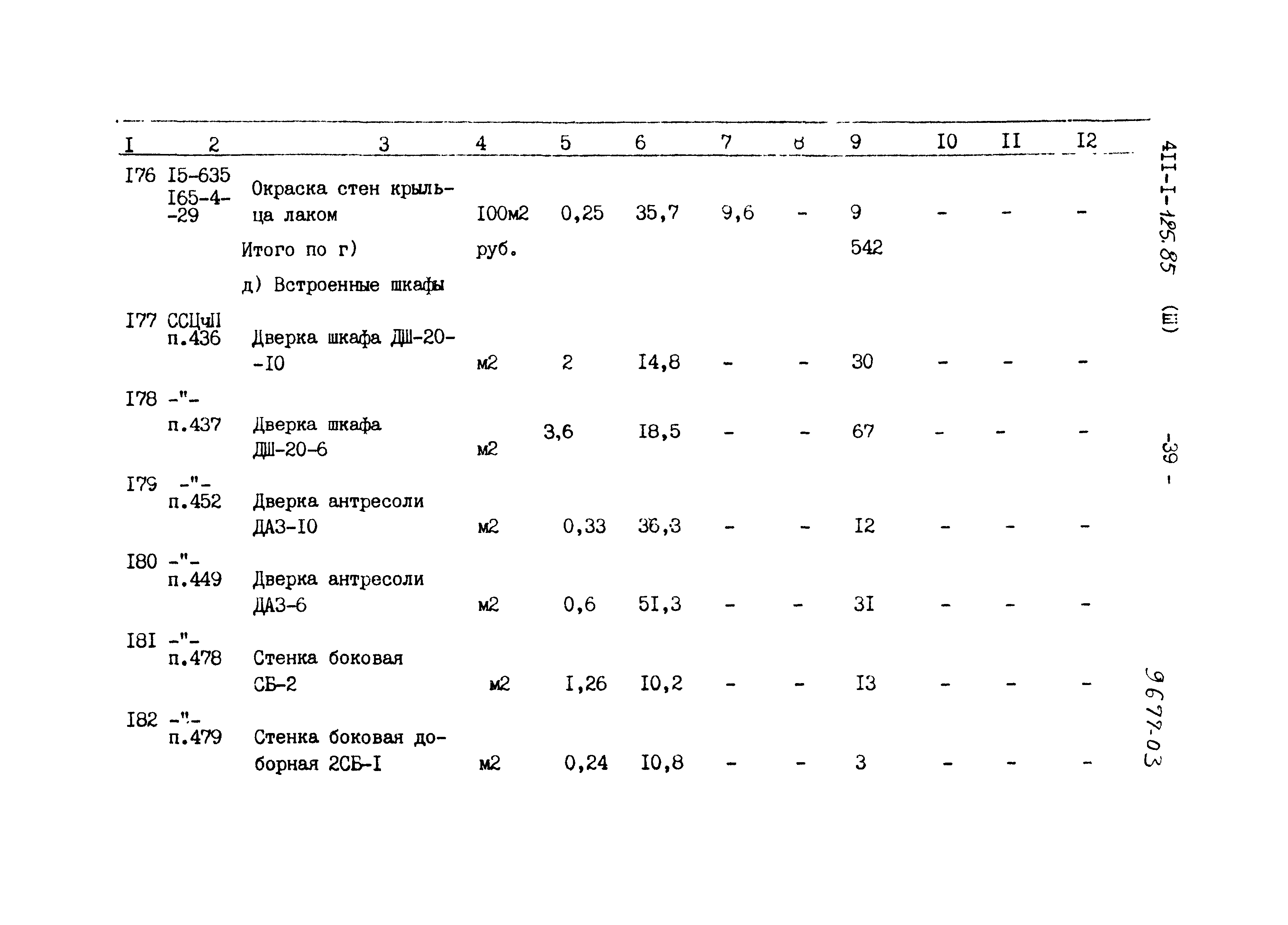 Типовой проект 411-1-125.85