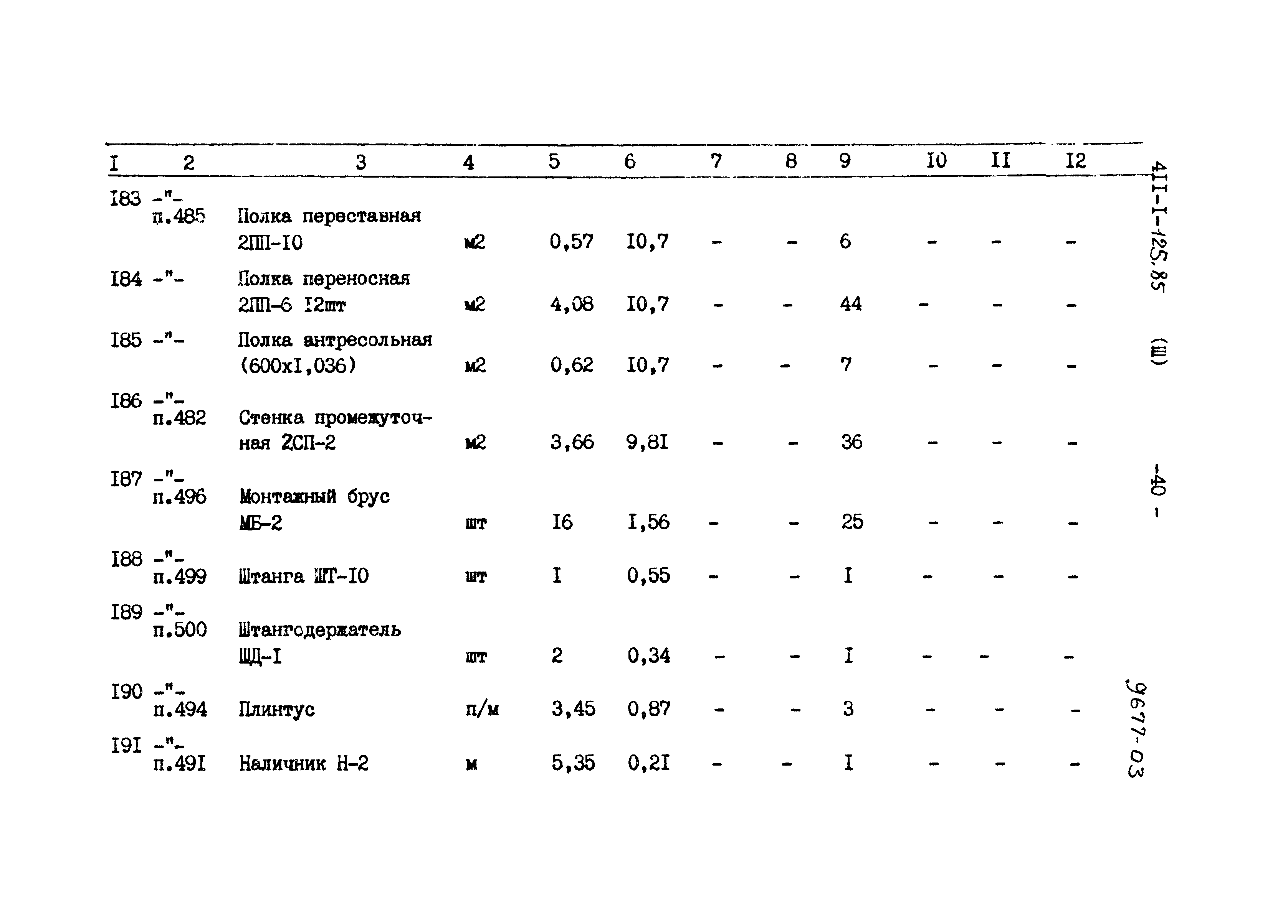 Типовой проект 411-1-125.85