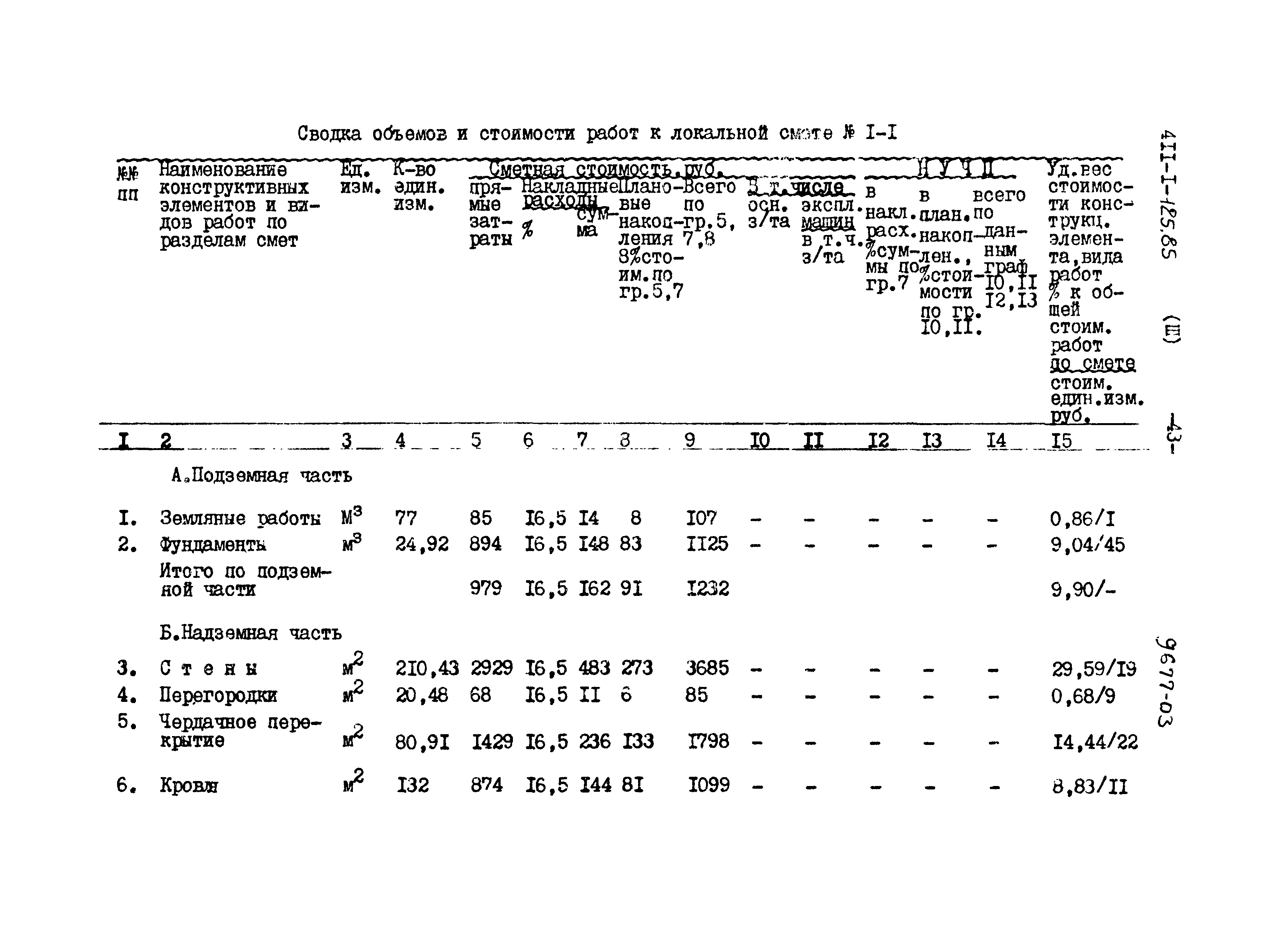 Типовой проект 411-1-125.85