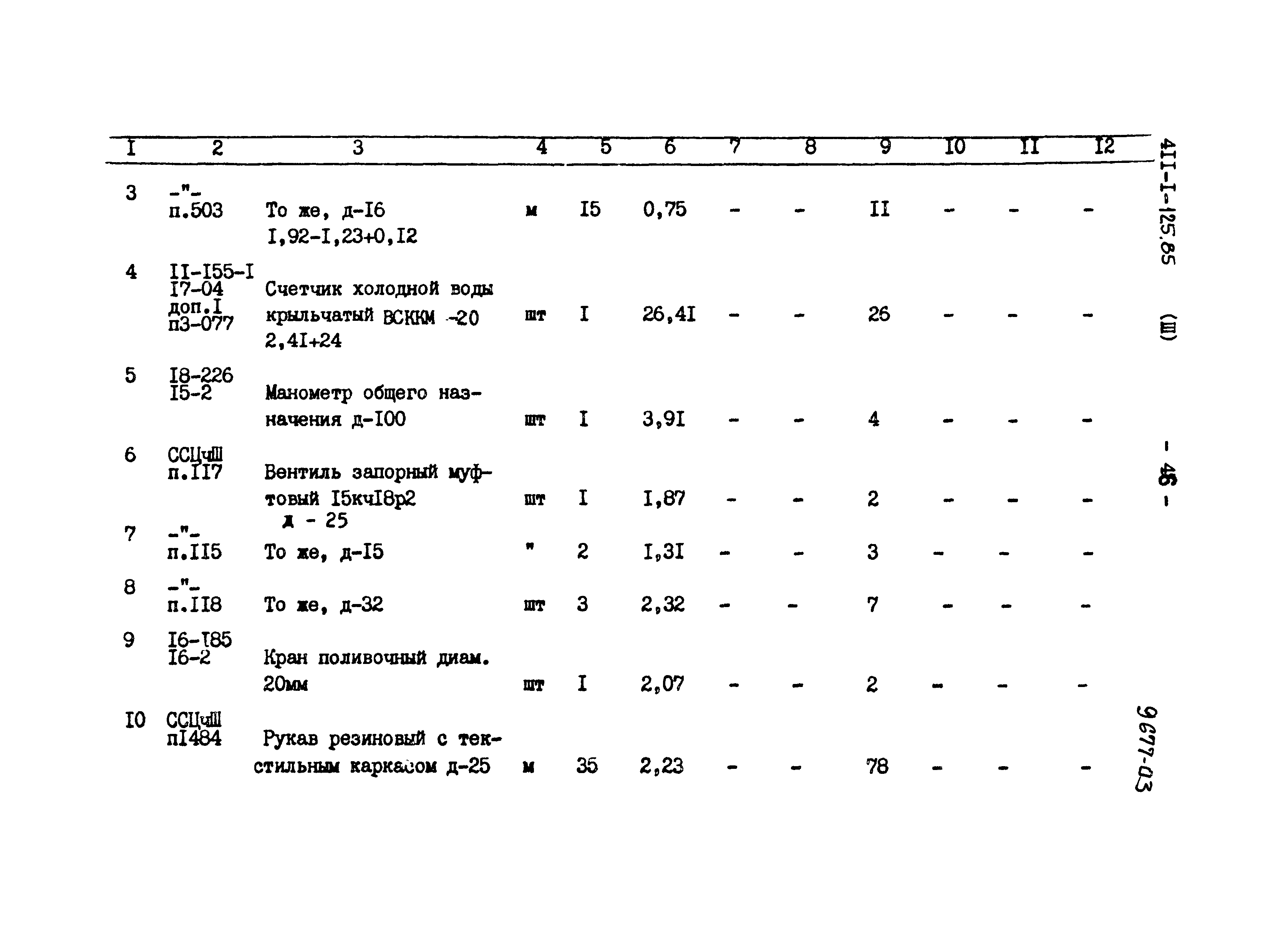 Типовой проект 411-1-125.85