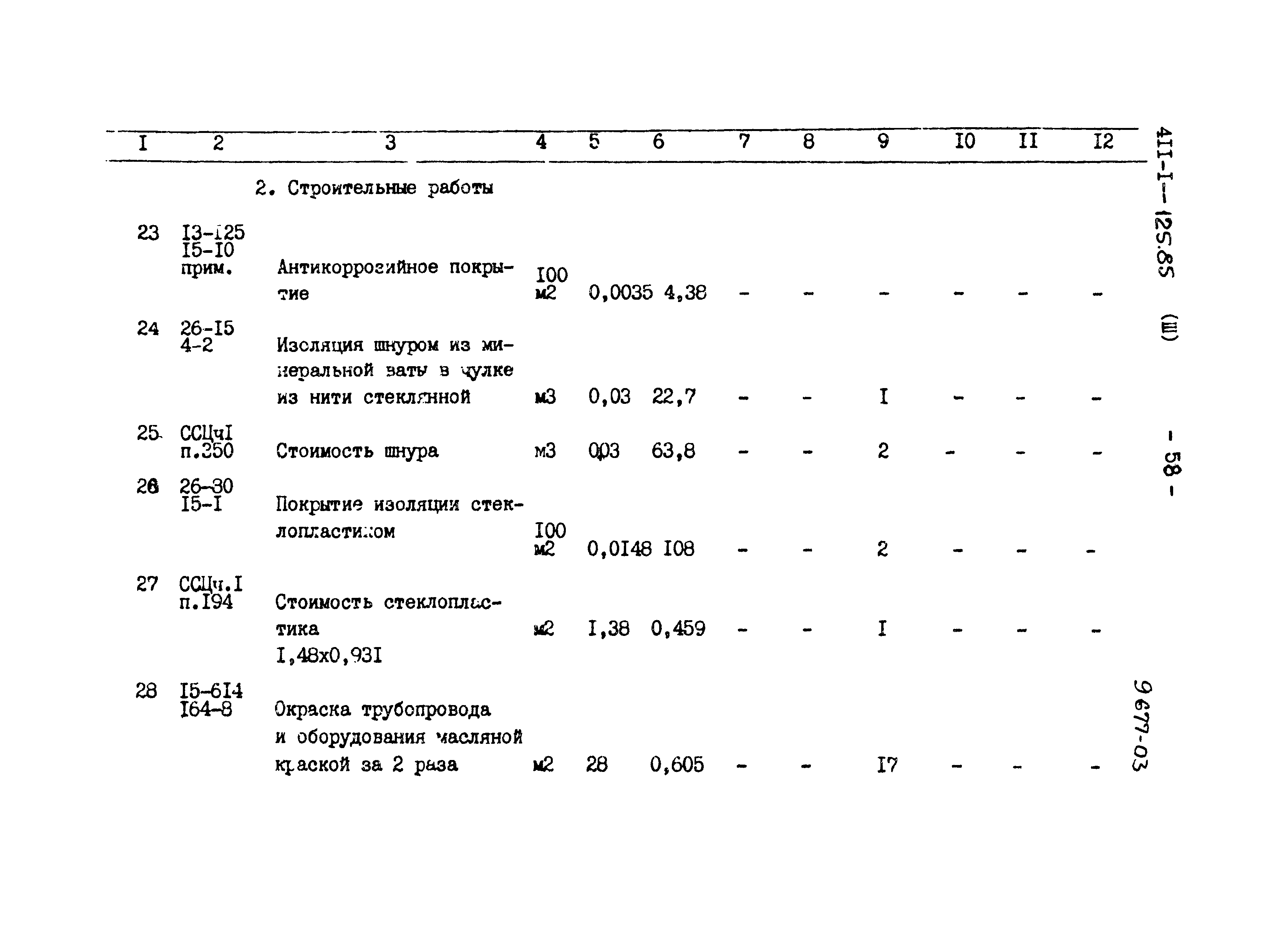 Типовой проект 411-1-125.85