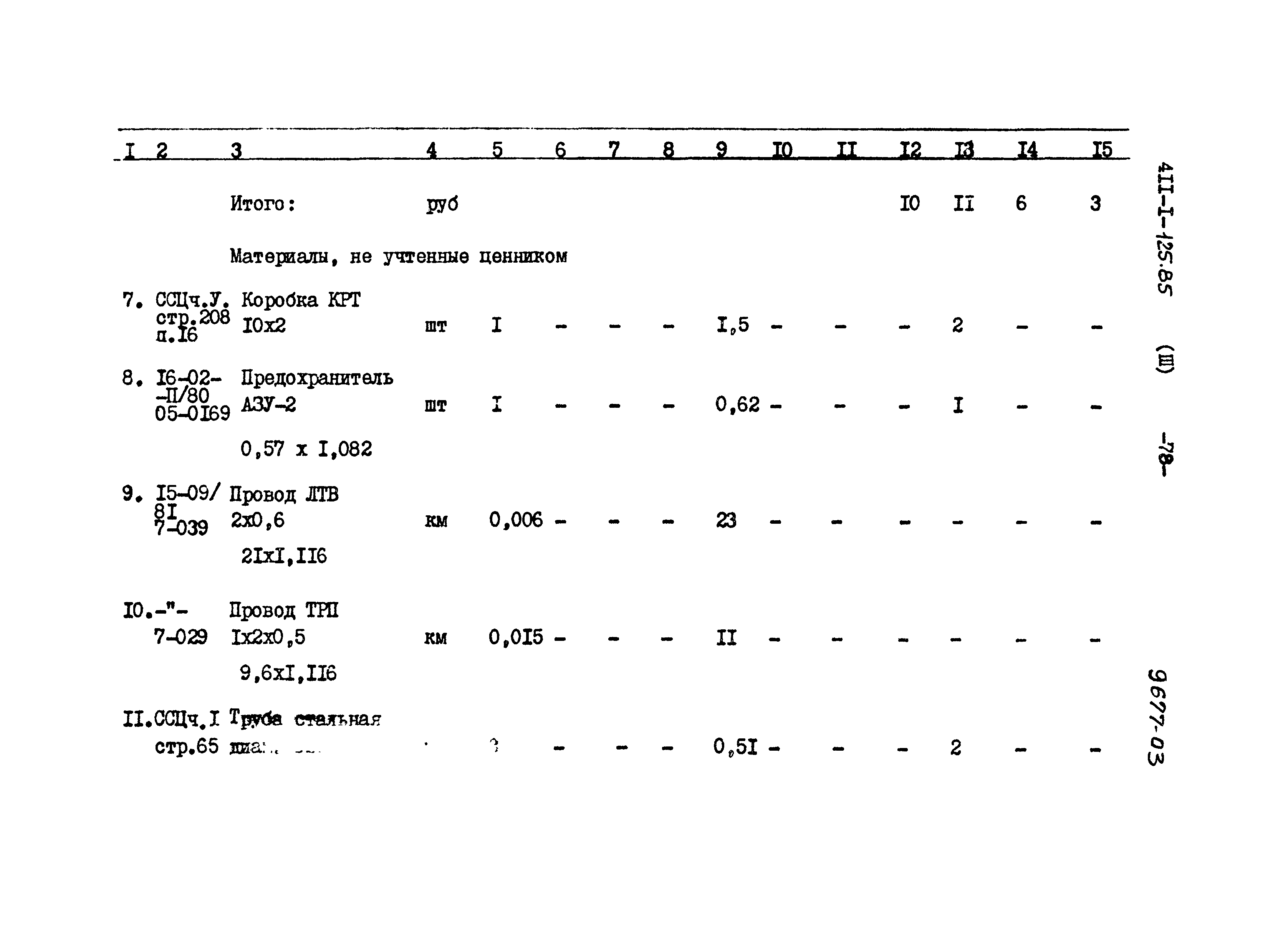 Типовой проект 411-1-125.85