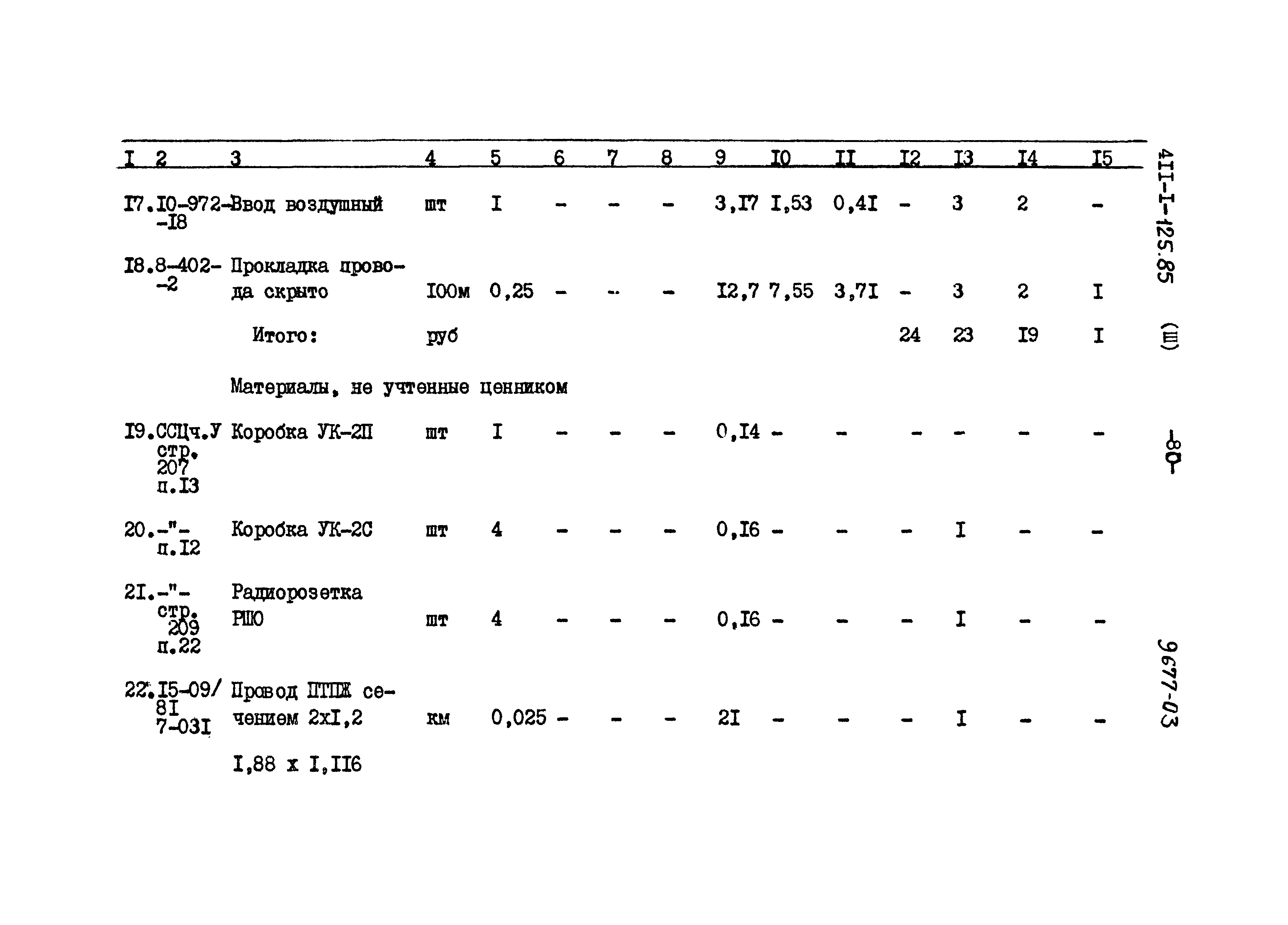 Типовой проект 411-1-125.85