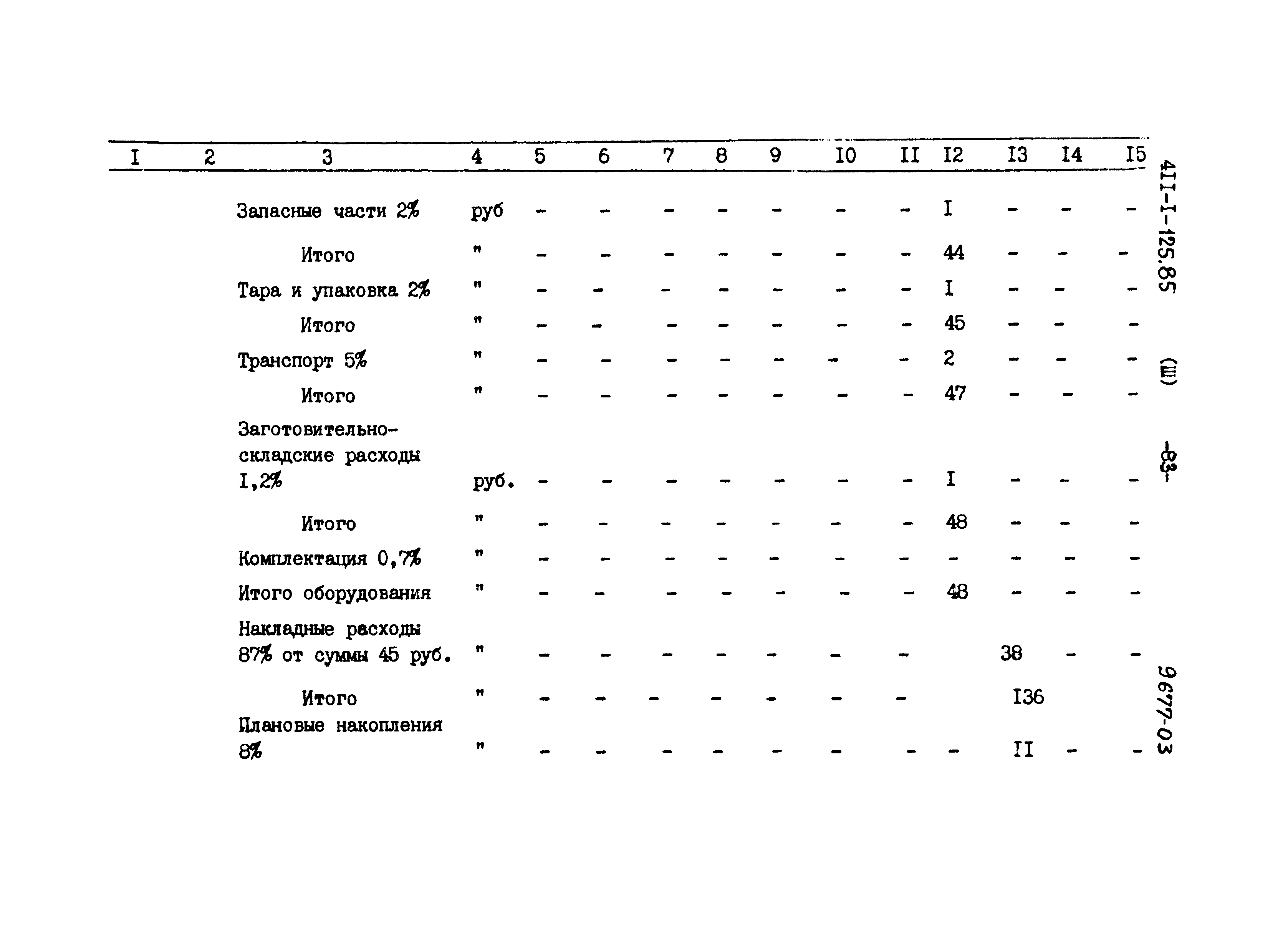 Типовой проект 411-1-125.85