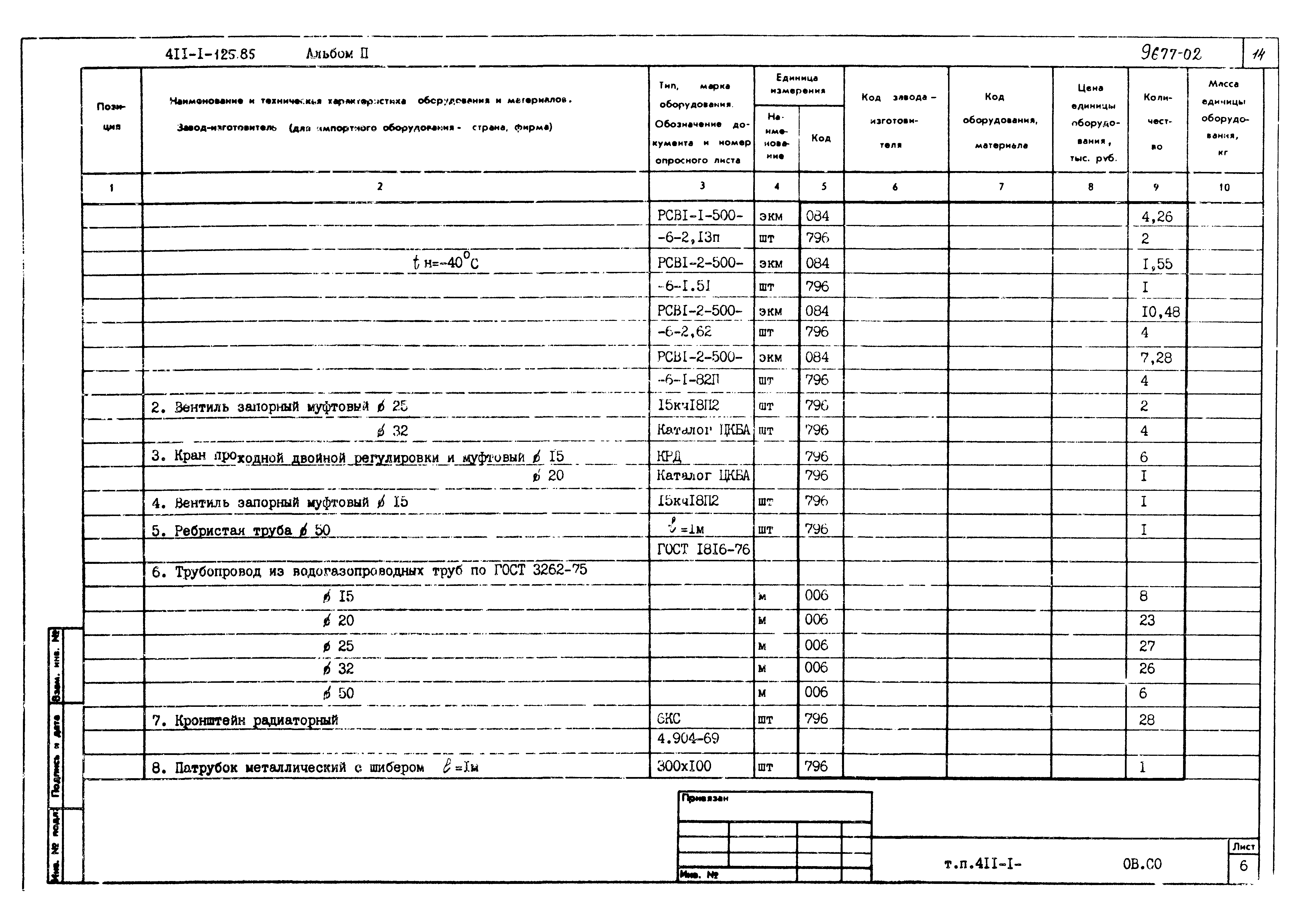 Типовой проект 411-1-125.85