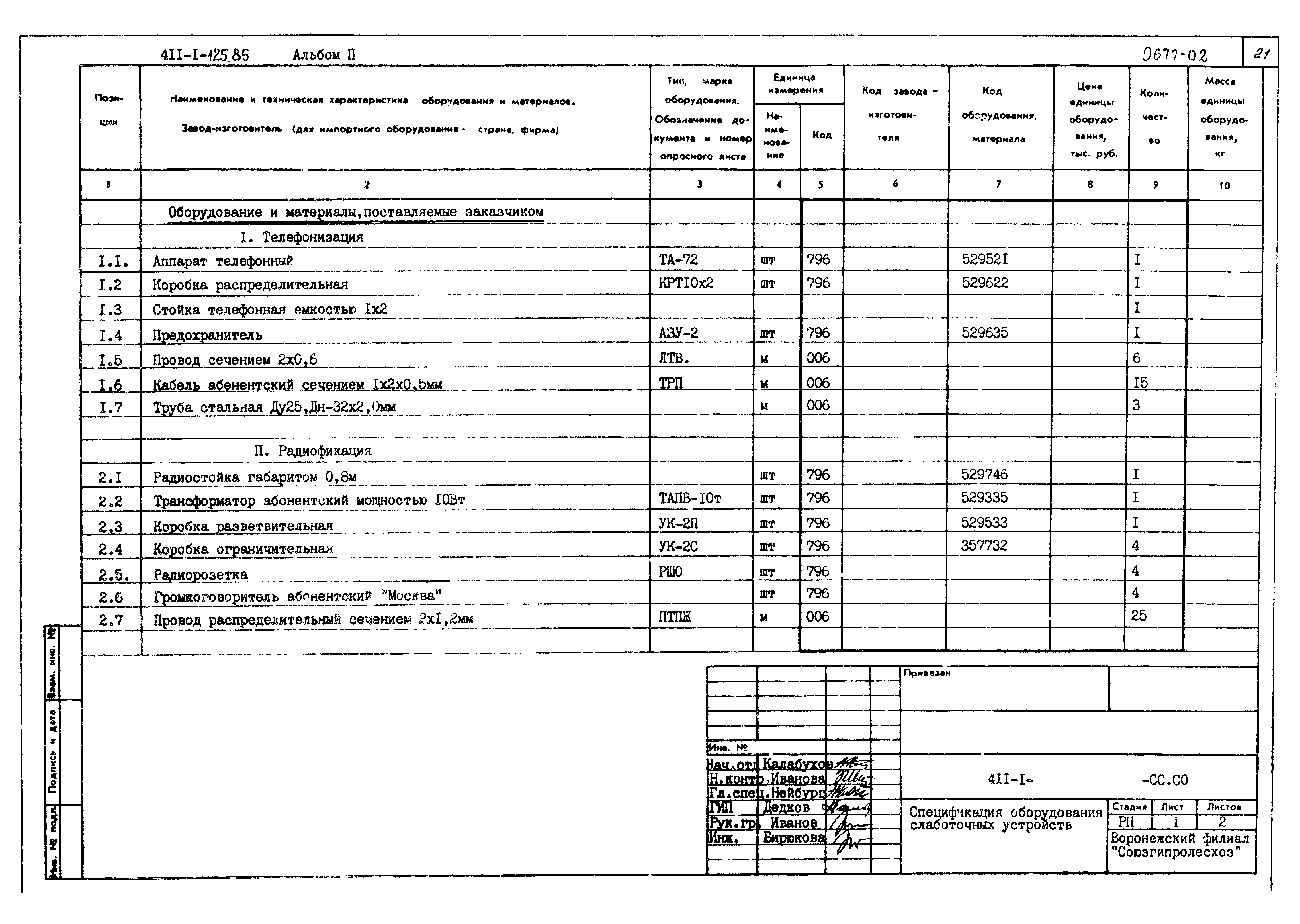 Типовой проект 411-1-125.85