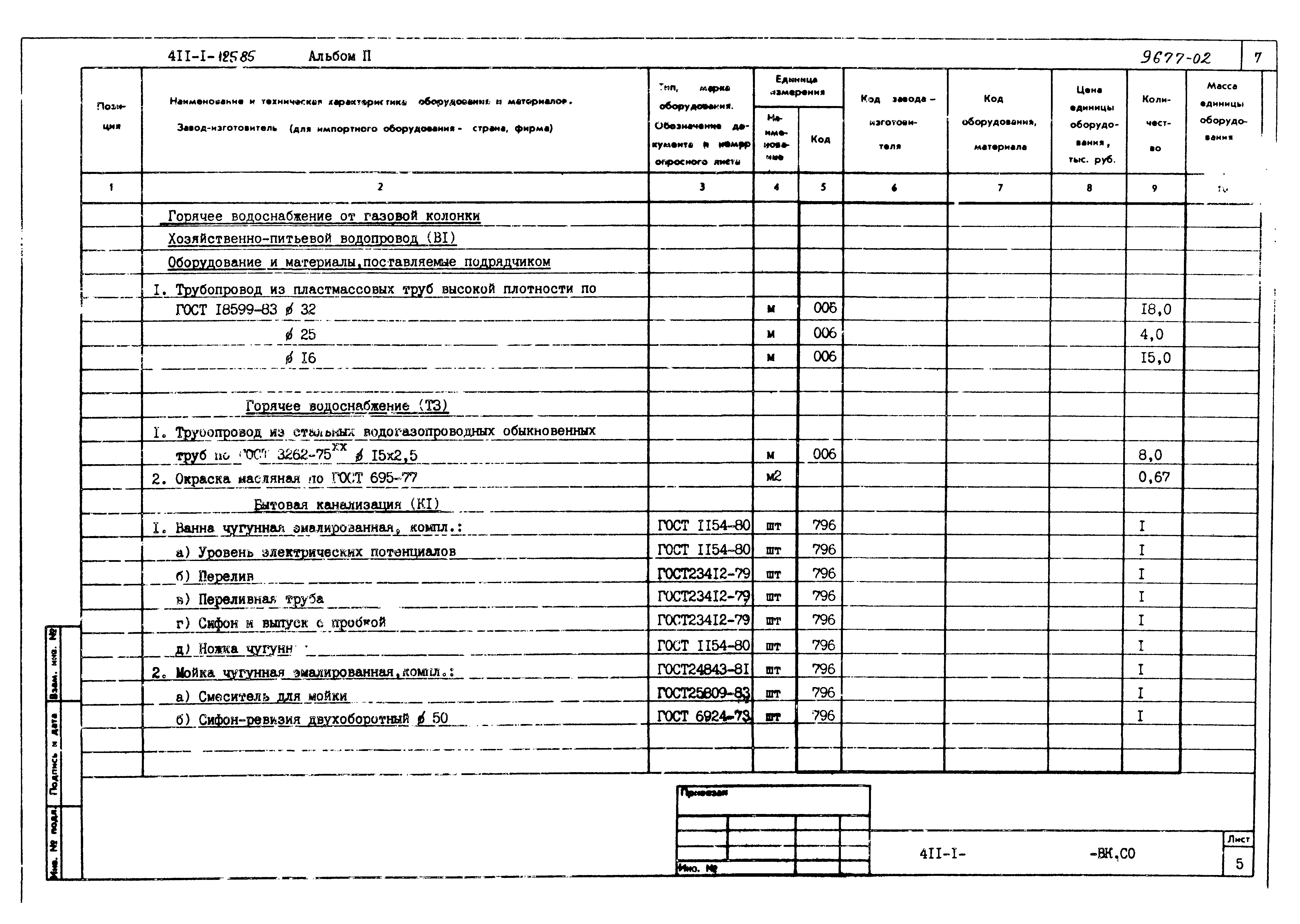 Типовой проект 411-1-125.85