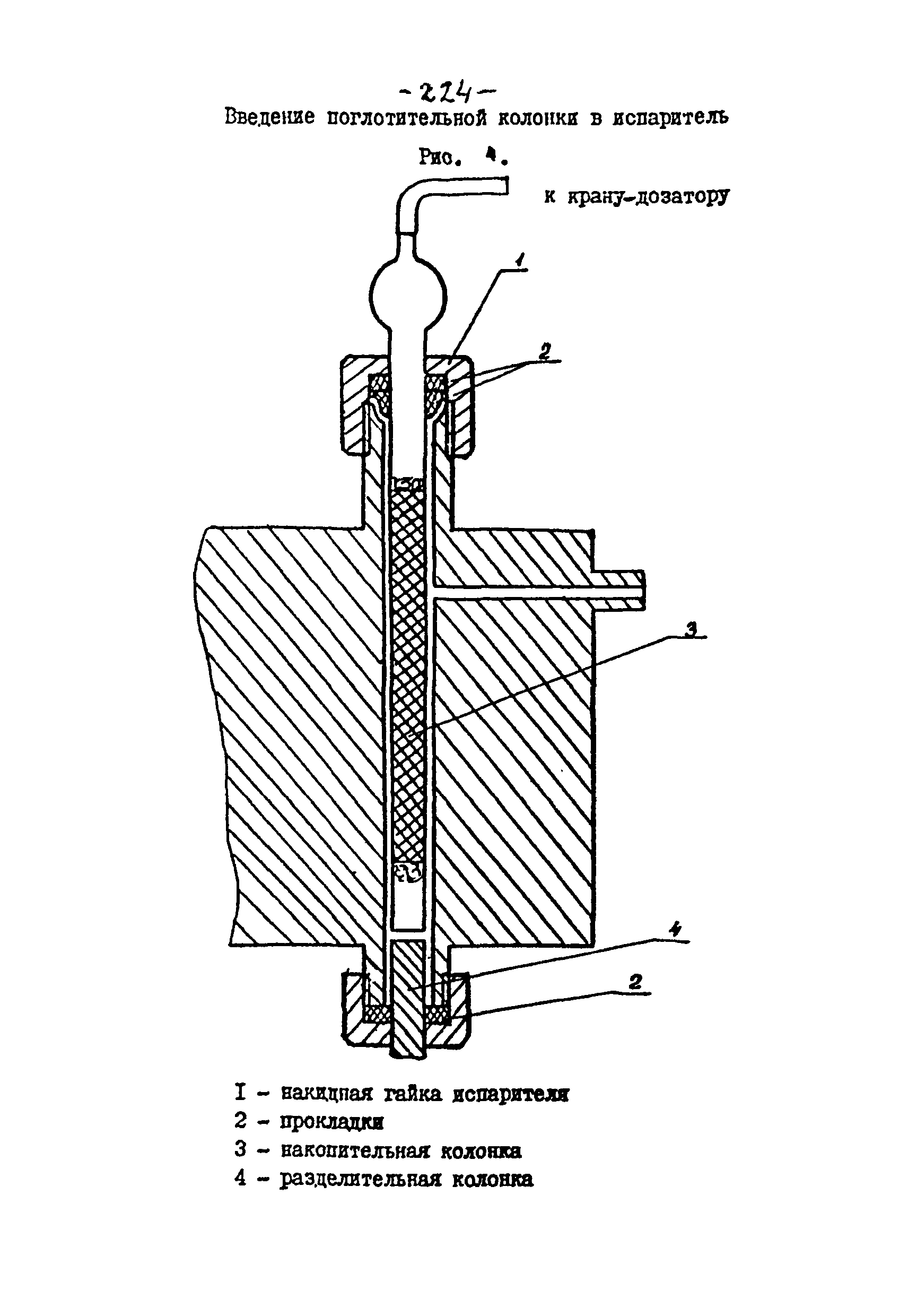 МУ 4199-86