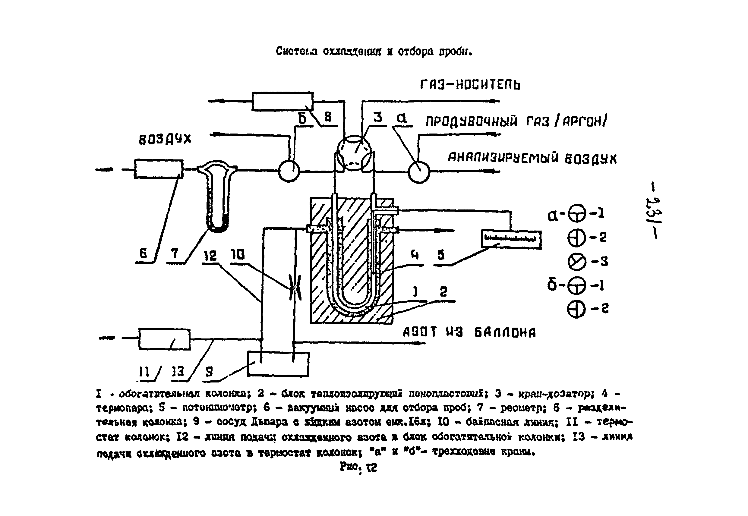 МУ 4180-86